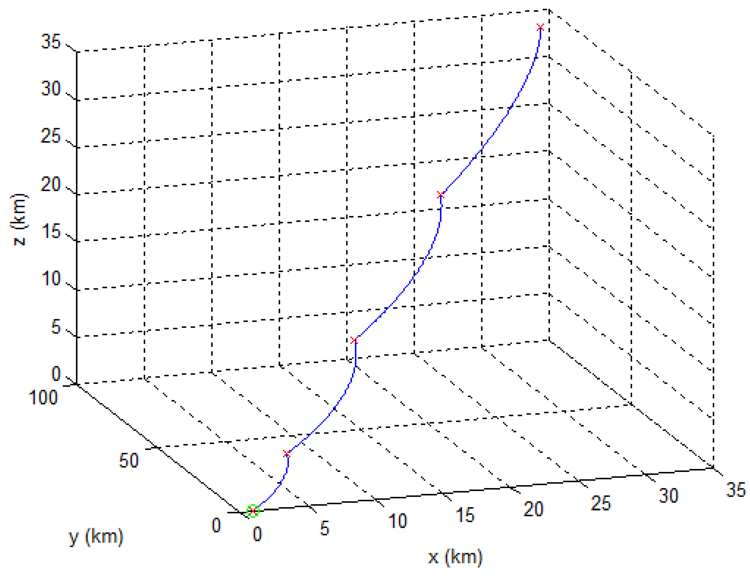 Aerospace 08 00137 g008