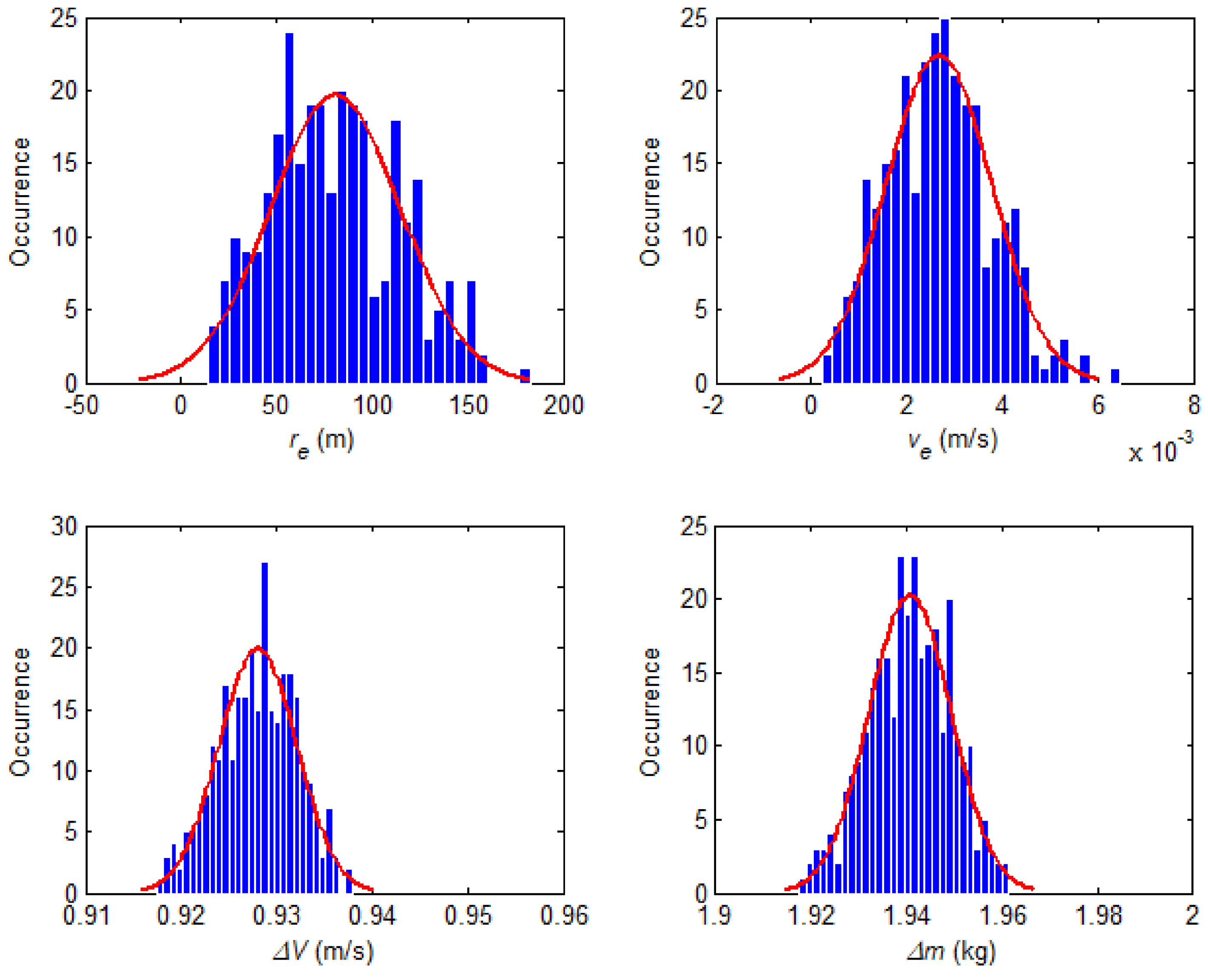 Aerospace 08 00137 g009
