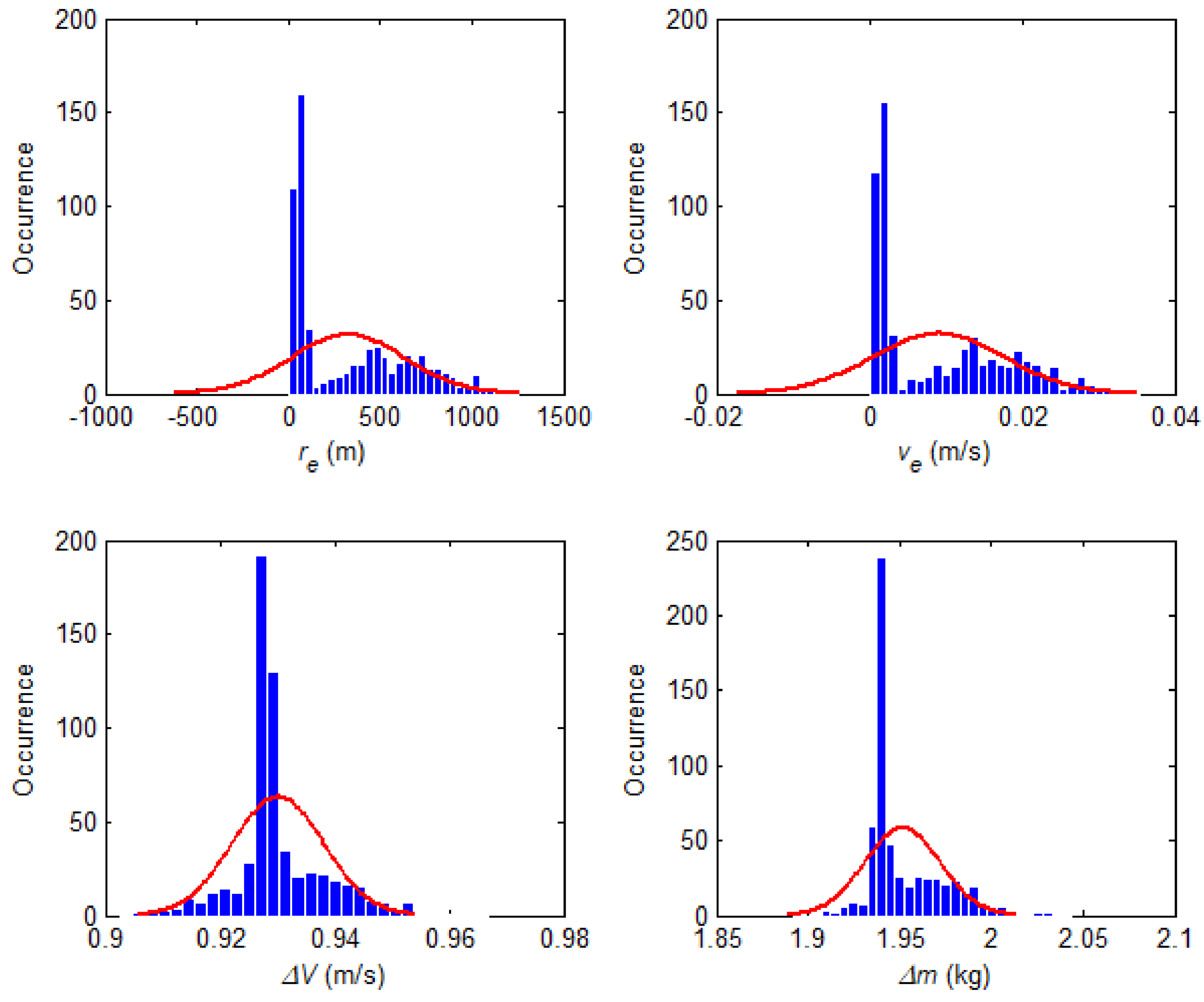 Aerospace 08 00137 g011