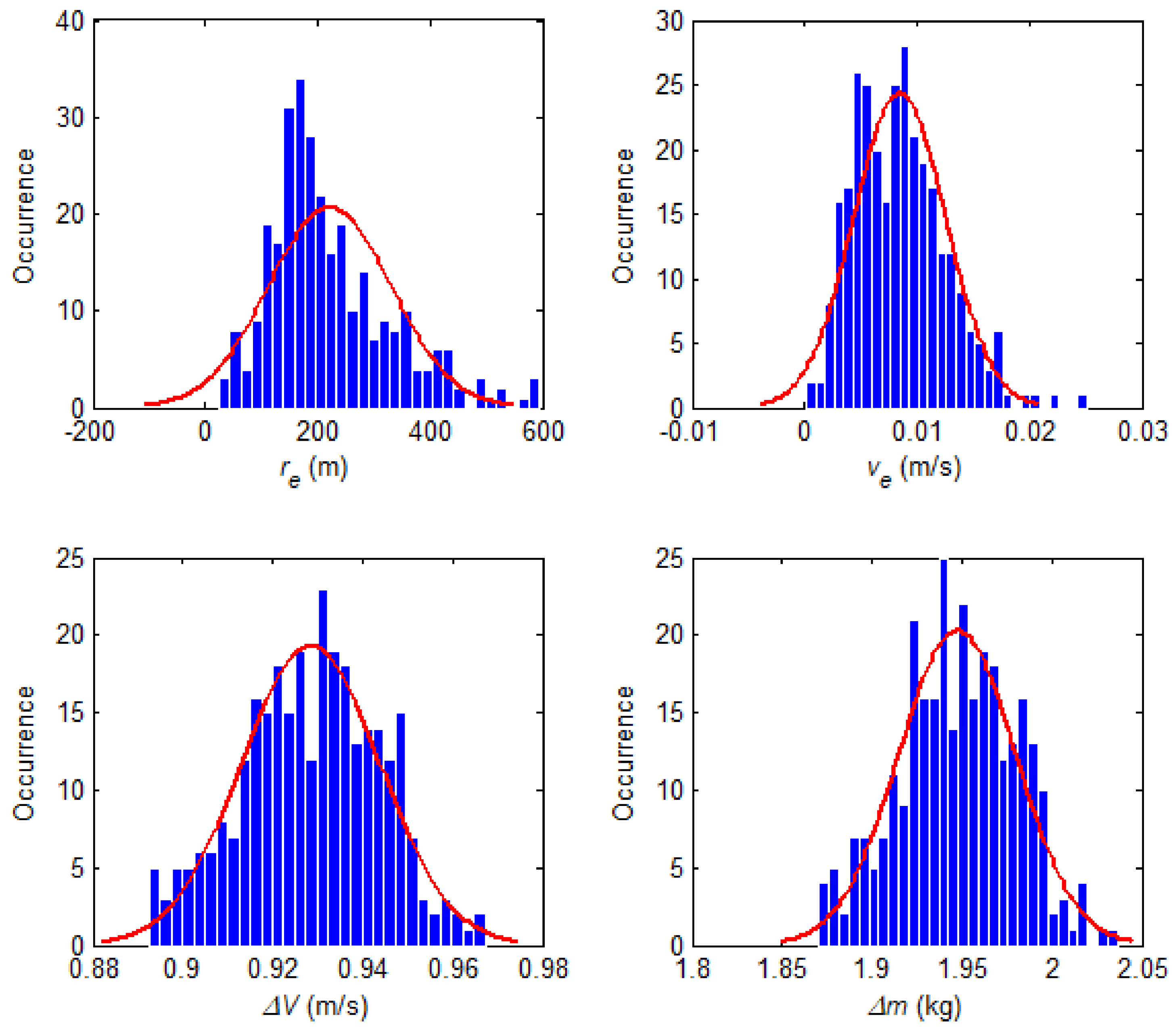 Aerospace 08 00137 g012