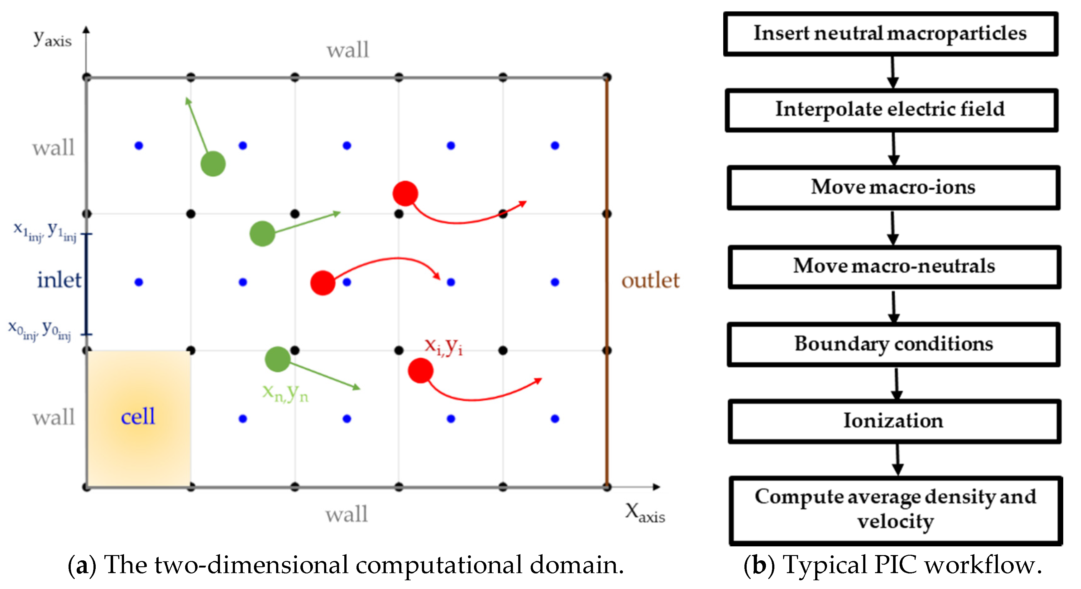 Aerospace 08 00138 g001 Aerospace 08 00138 g001