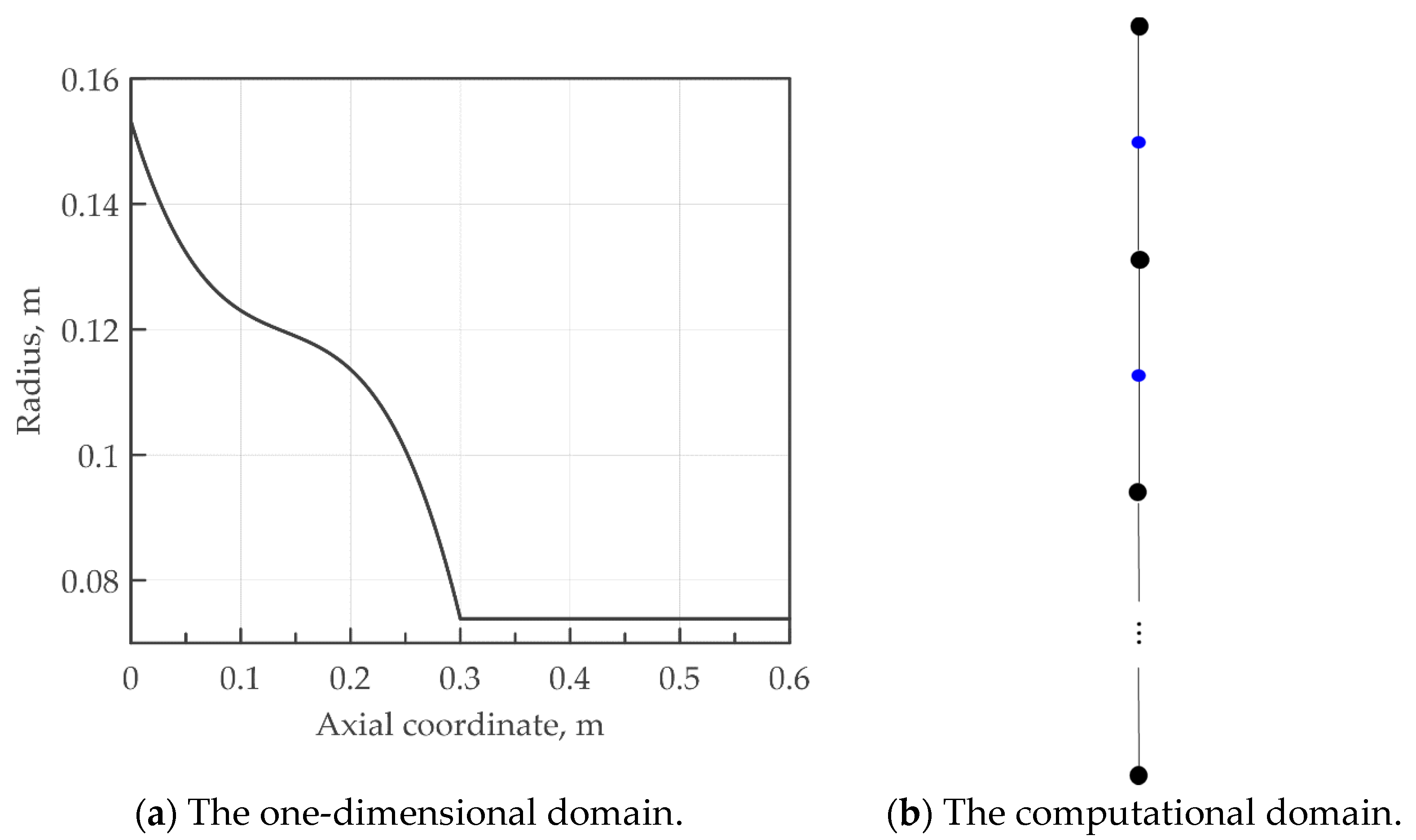 Aerospace 08 00138 g004 Aerospace 08 00138 g004