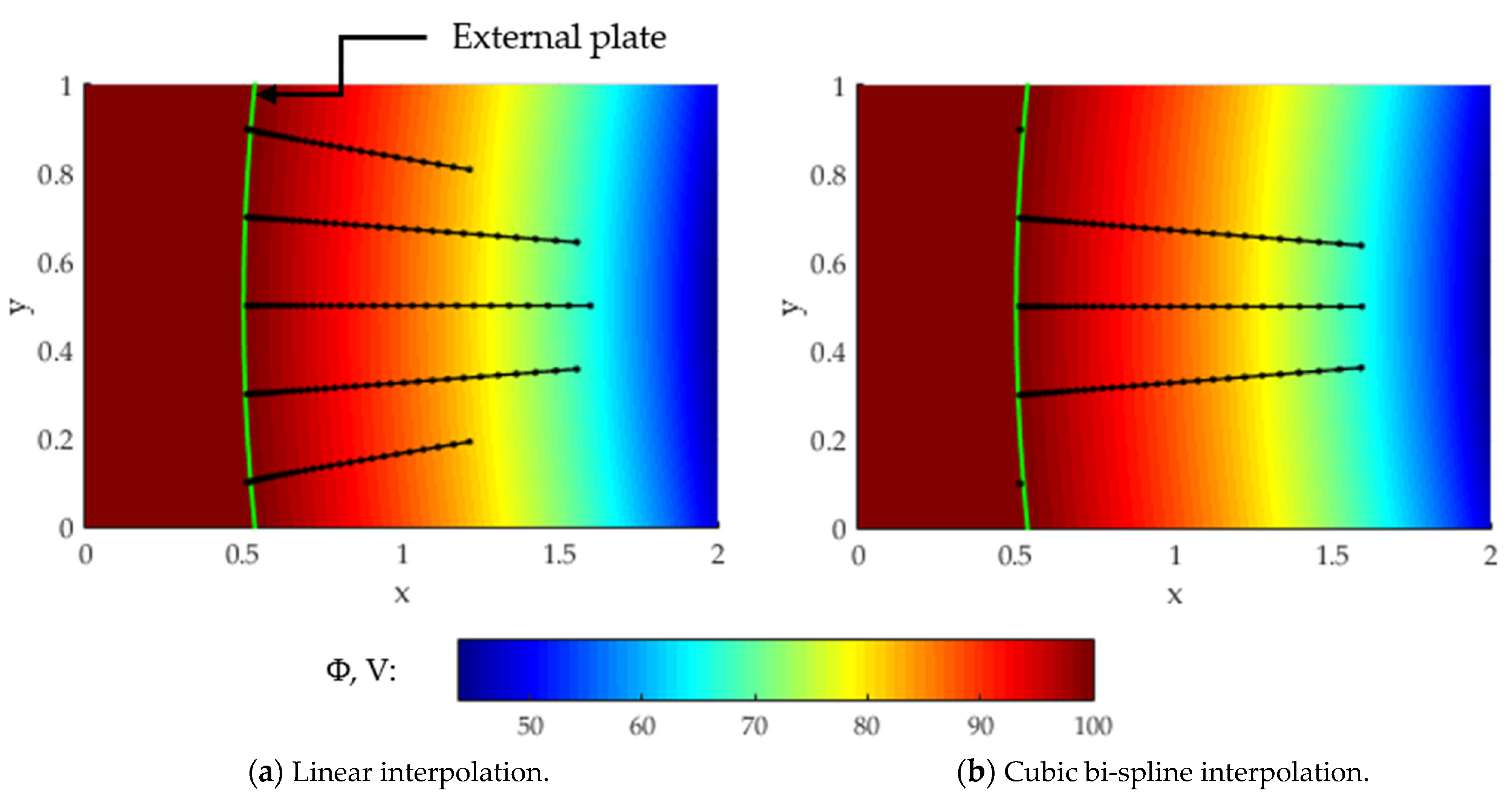 Aerospace 08 00138 g009 Aerospace 08 00138 g009