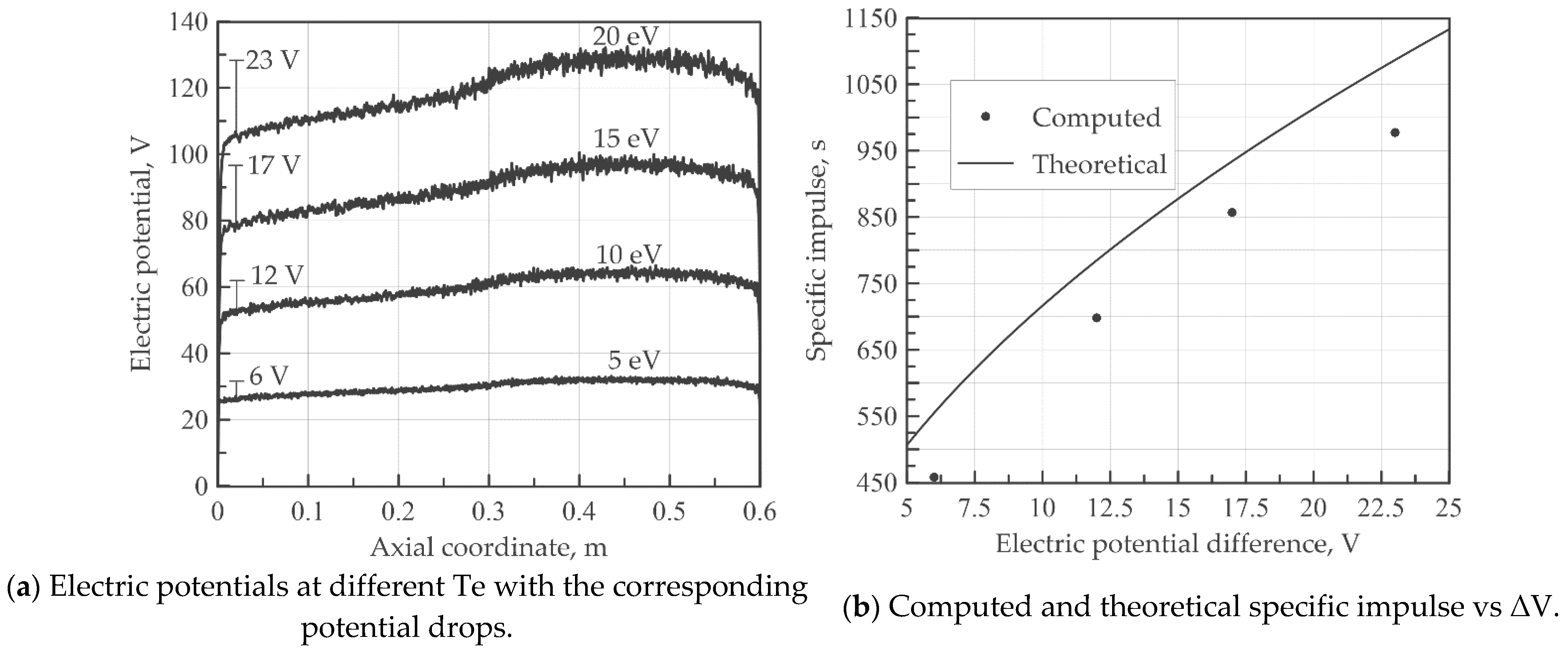 Aerospace 08 00138 g011 Aerospace 08 00138 g011