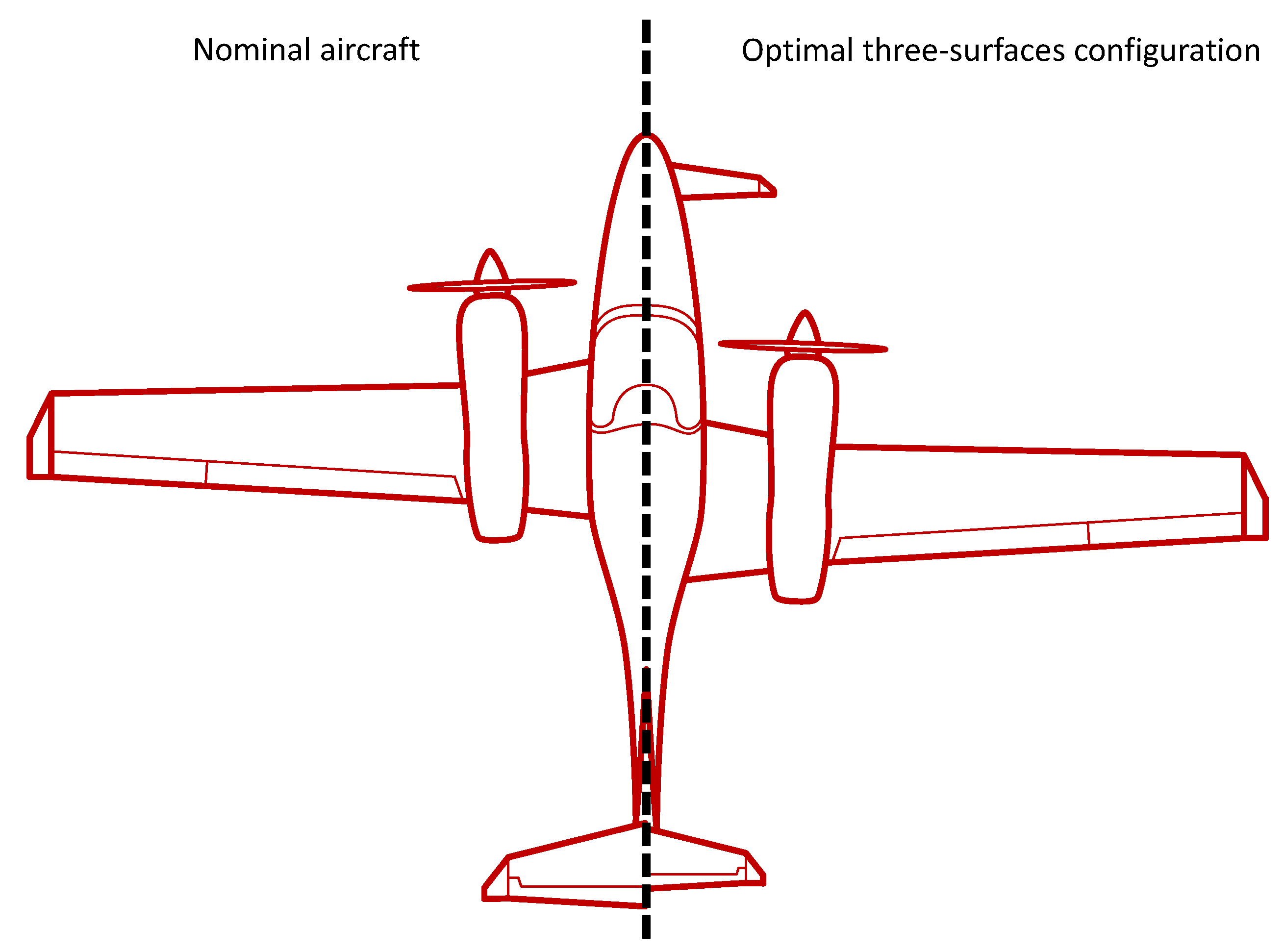 Aerospace 08 00139 g005 550