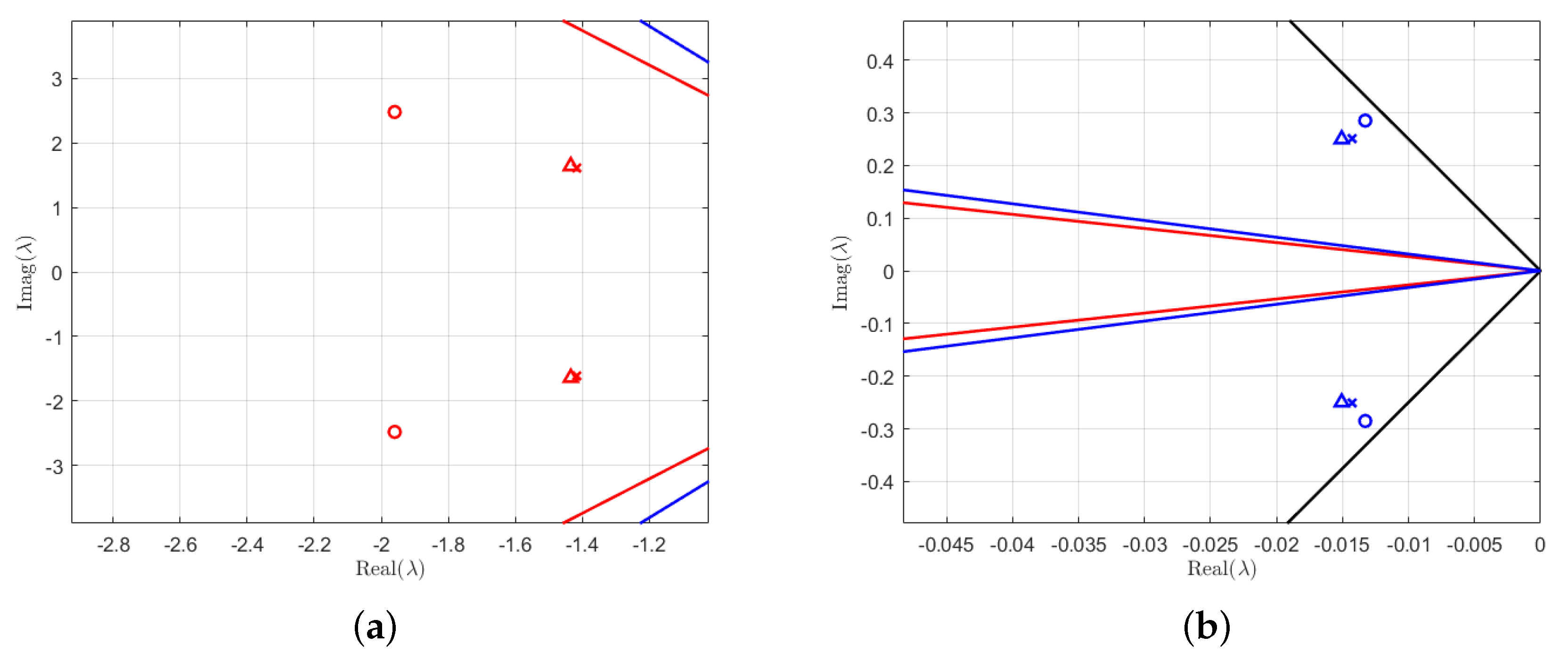 Aerospace 08 00139 g007 550