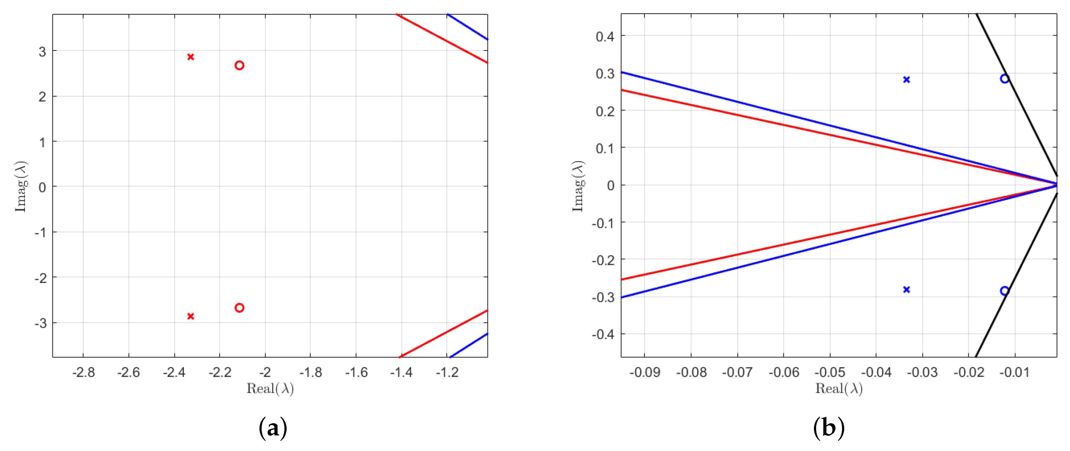 Aerospace 08 00139 g010 550