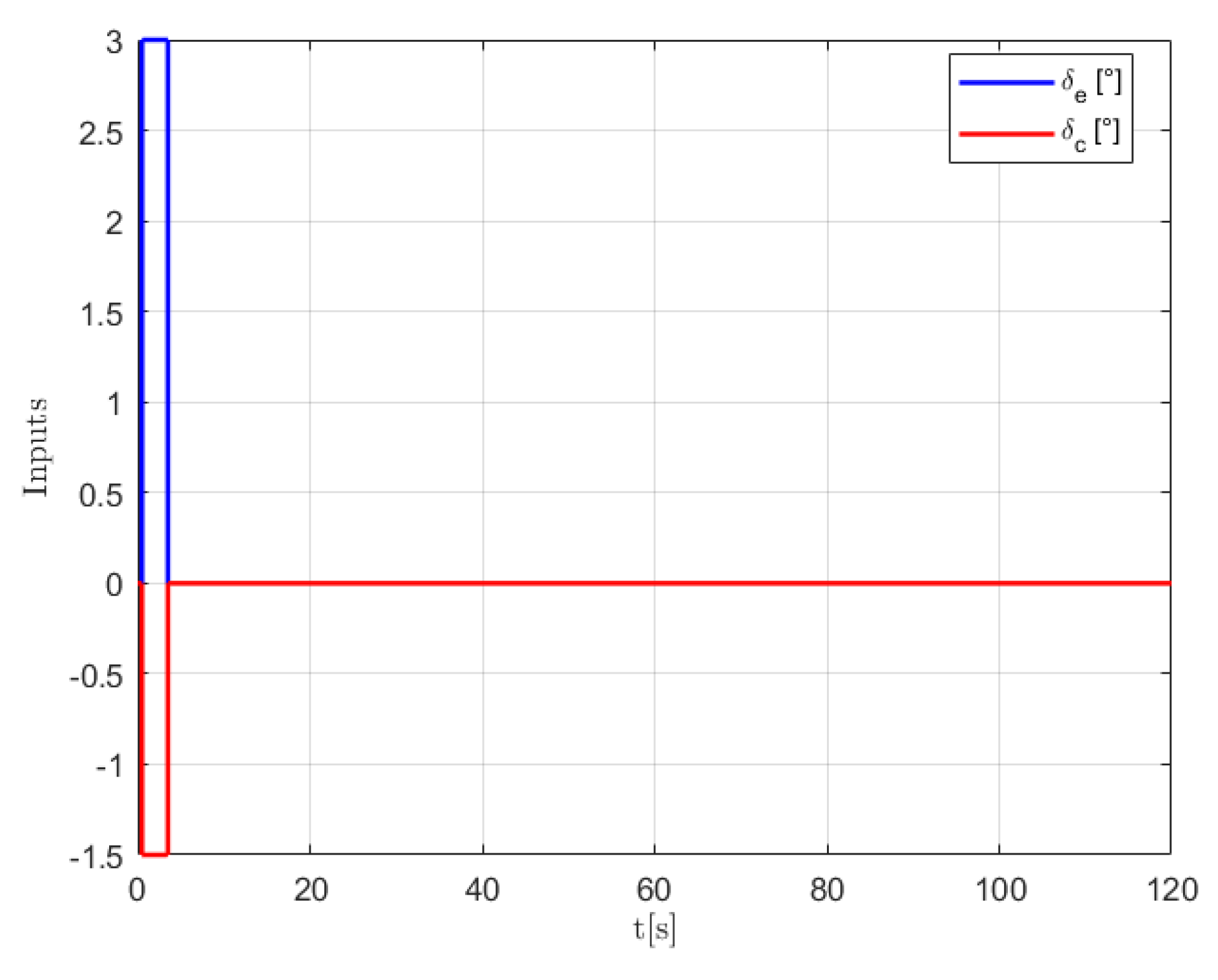 Aerospace 08 00139 g011 550