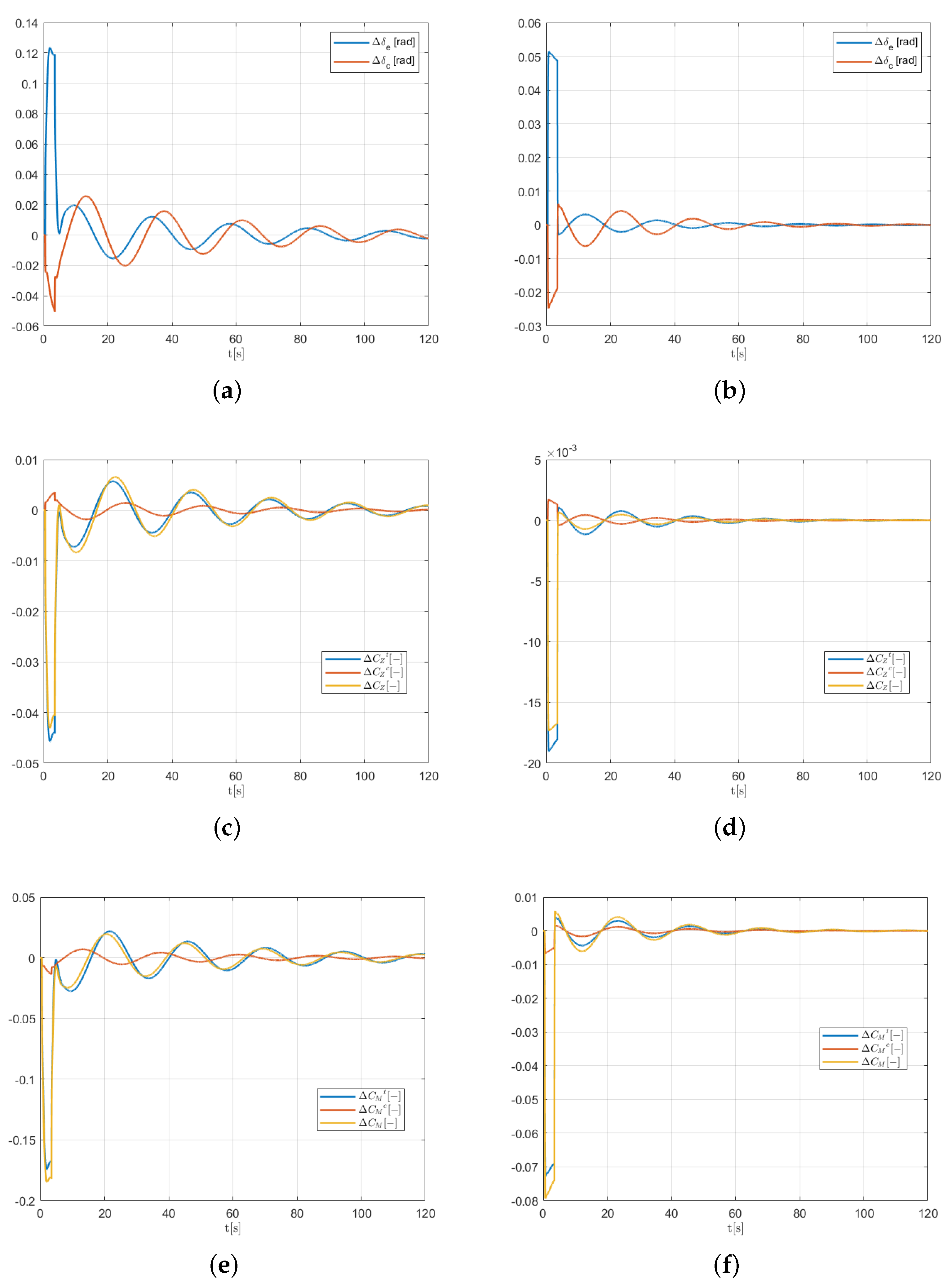 Aerospace 08 00139 g012 550