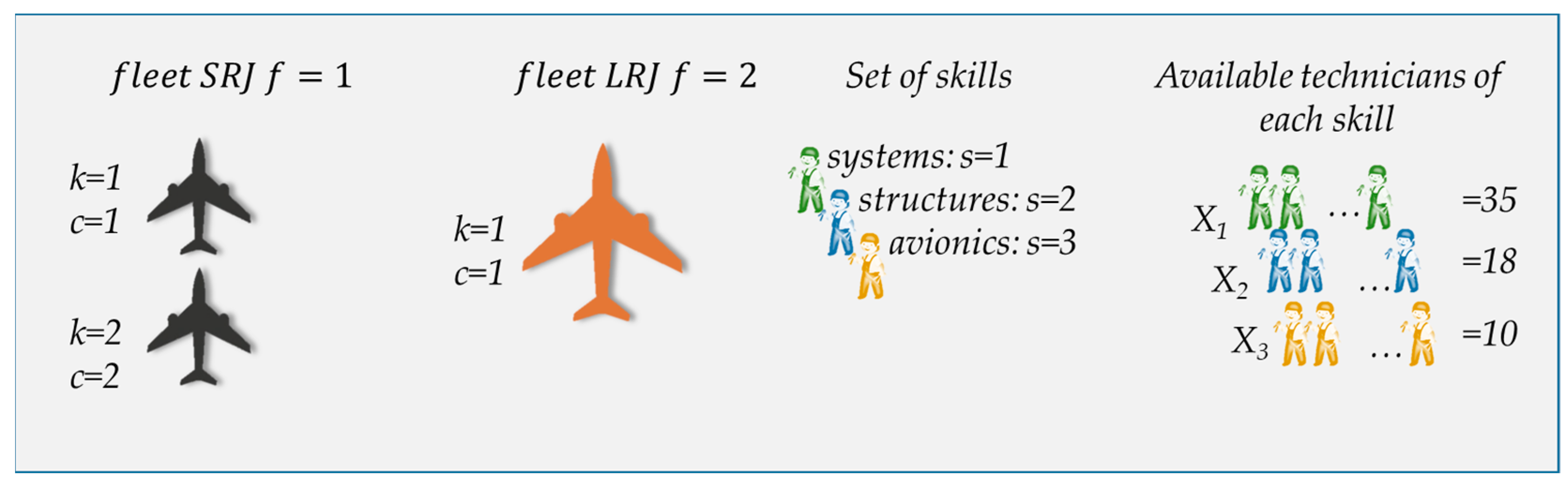 Aerospace 08 00140 g002 Aerospace 08 00140 g002