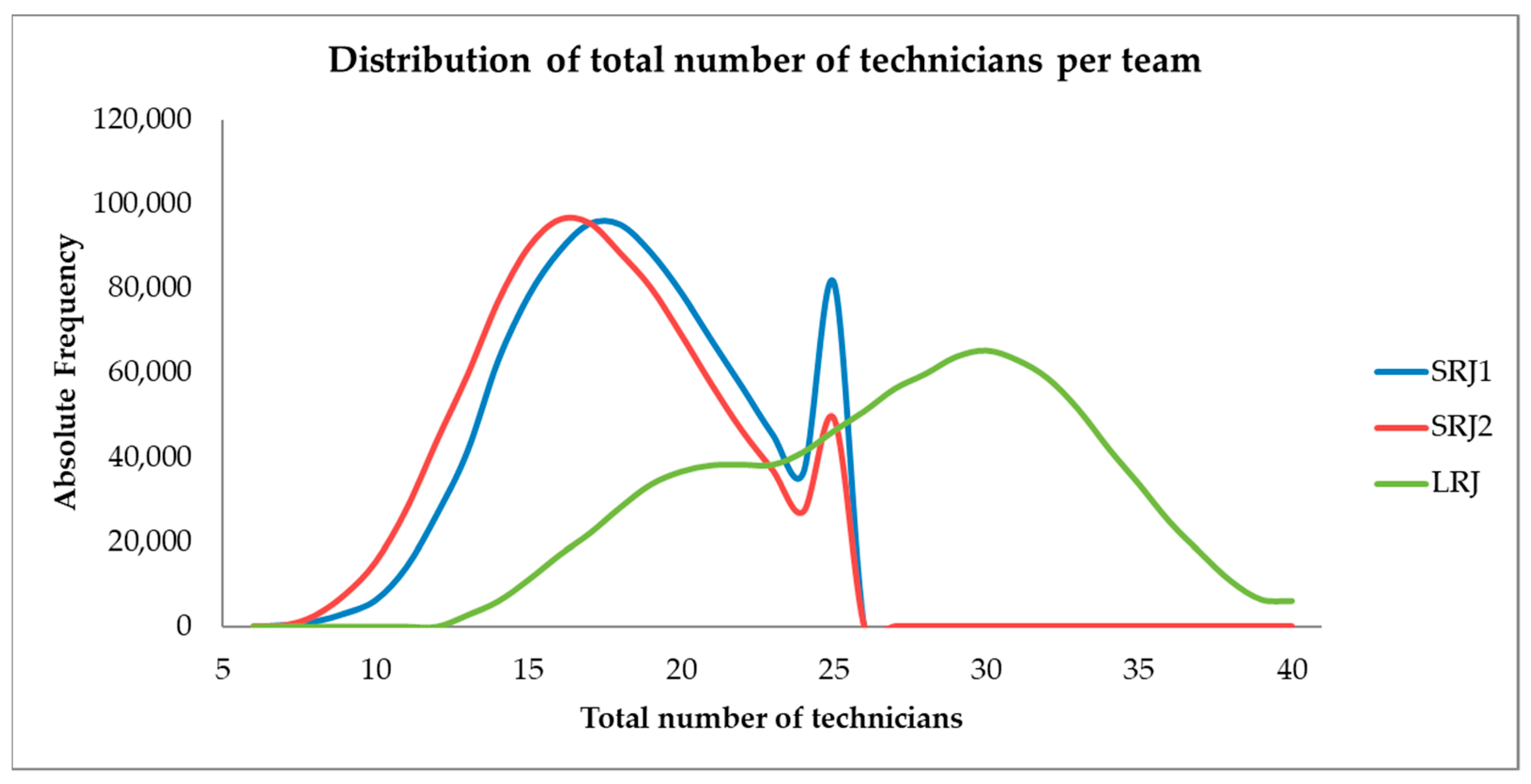 Aerospace 08 00140 g003 Aerospace 08 00140 g003