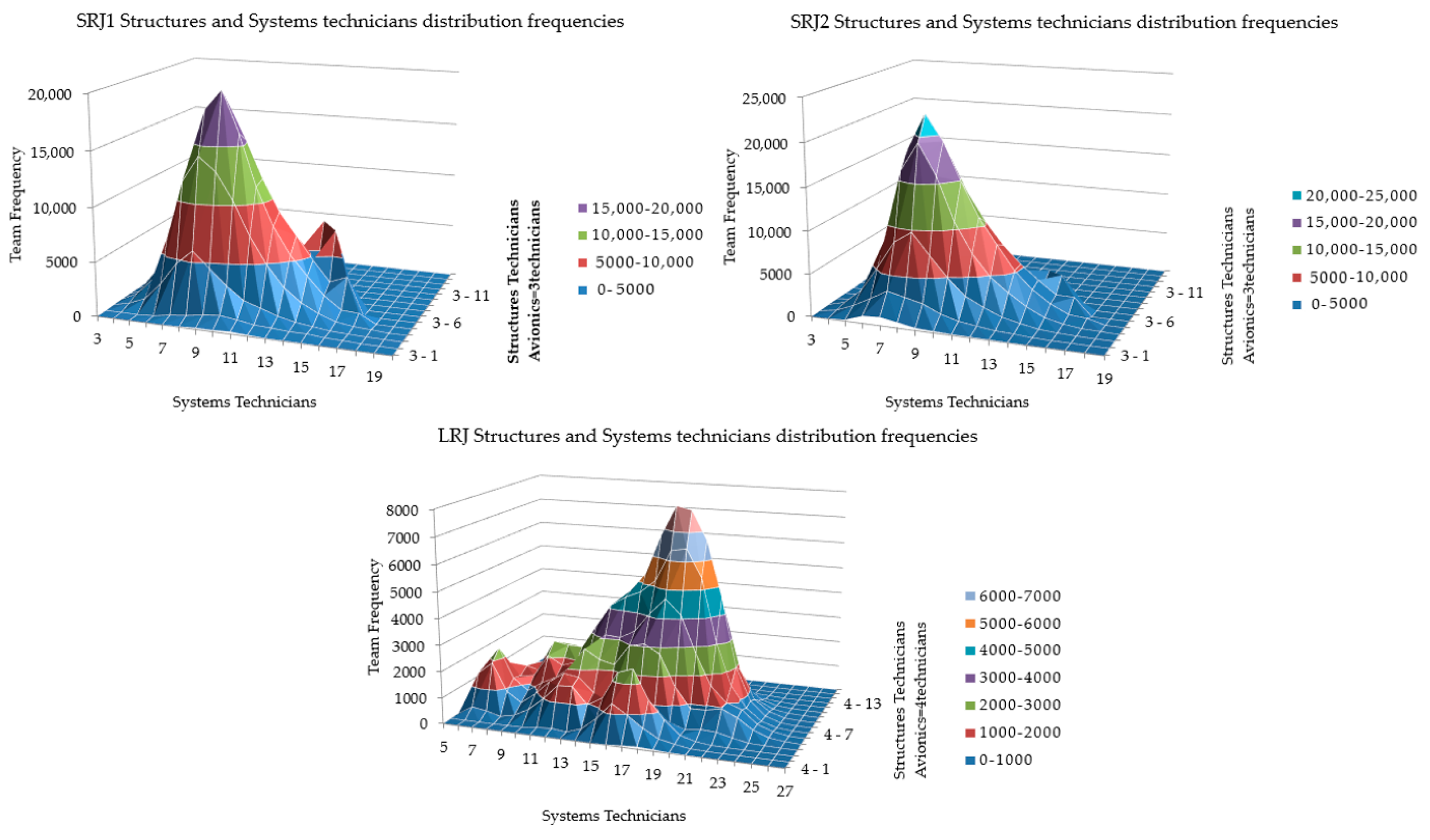 Aerospace 08 00140 g004 Aerospace 08 00140 g004