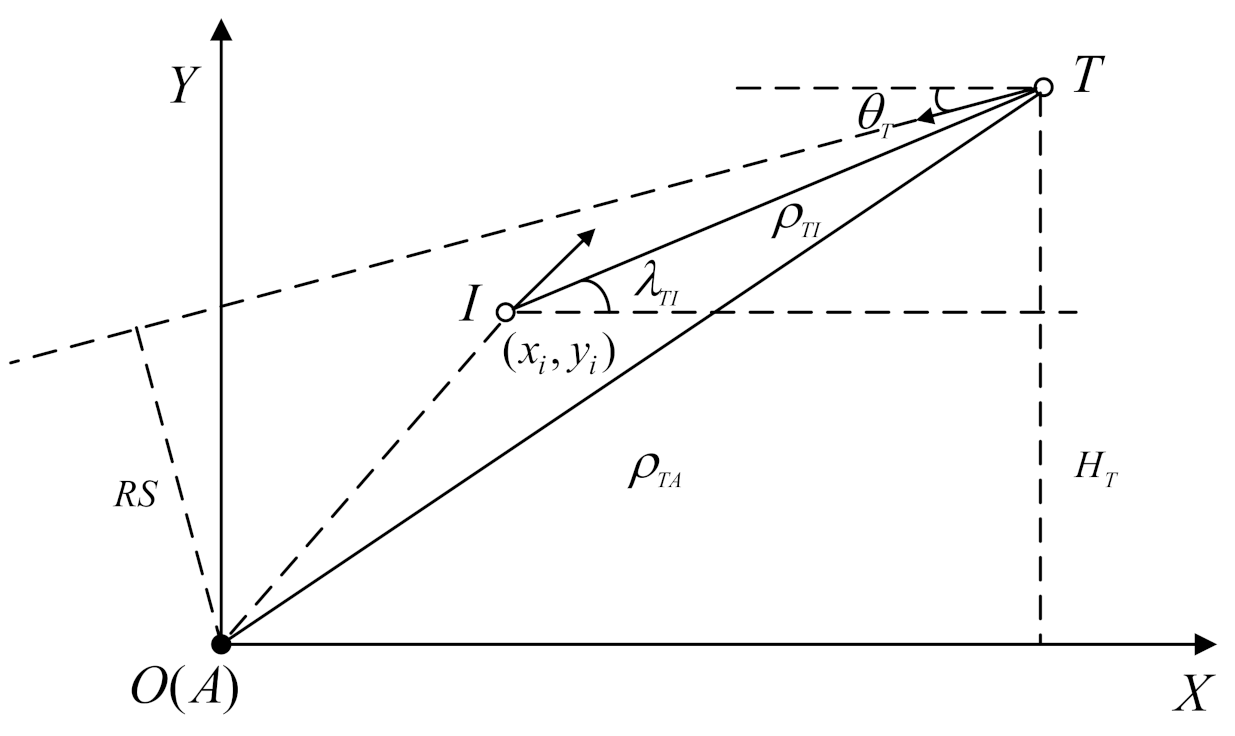Aerospace 08 00144 g002