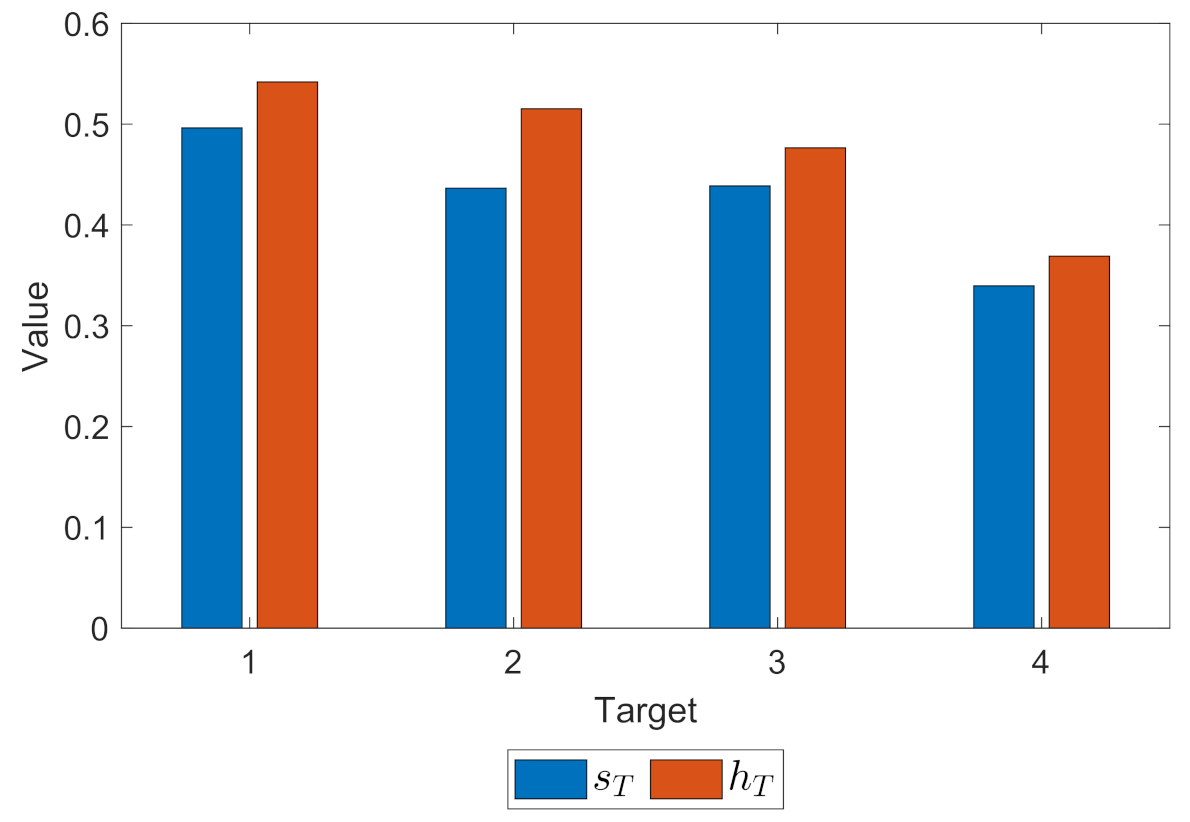 Aerospace 08 00144 g005