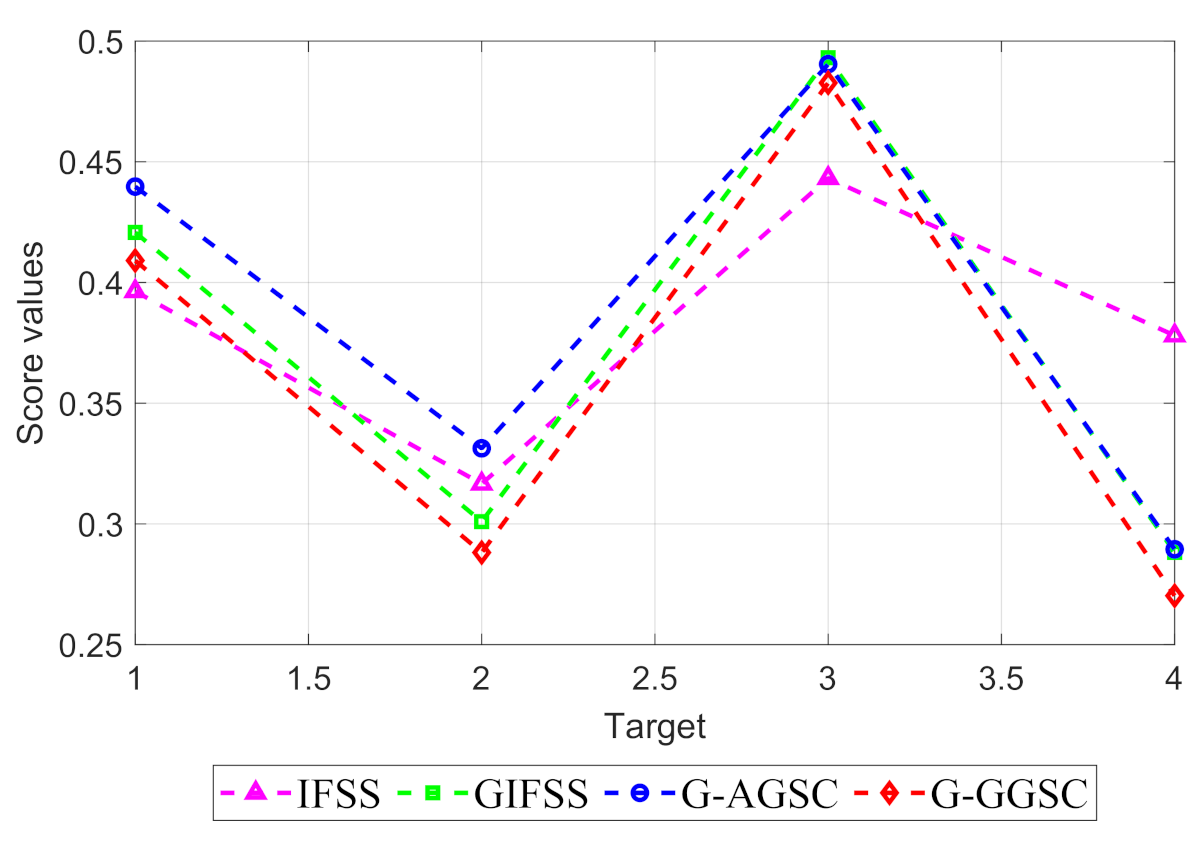 Aerospace 08 00144 g006