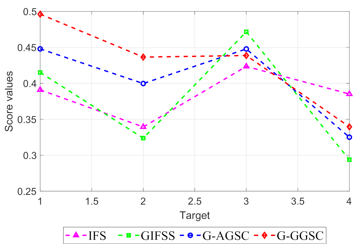 Aerospace 08 00144 g007
