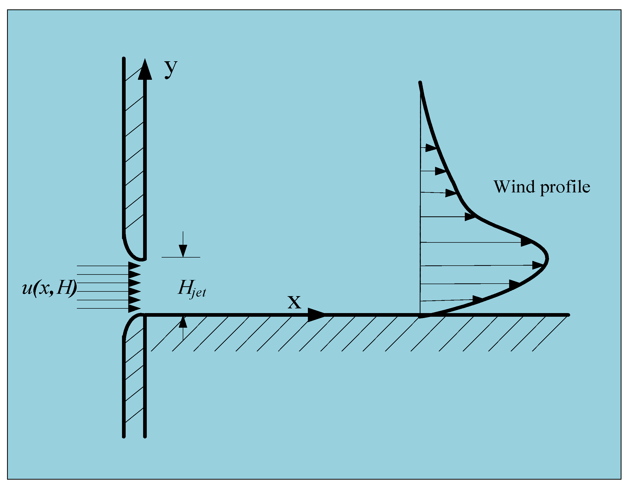 Aerospace 08 00145 g004 Aerospace 08 00145 g004