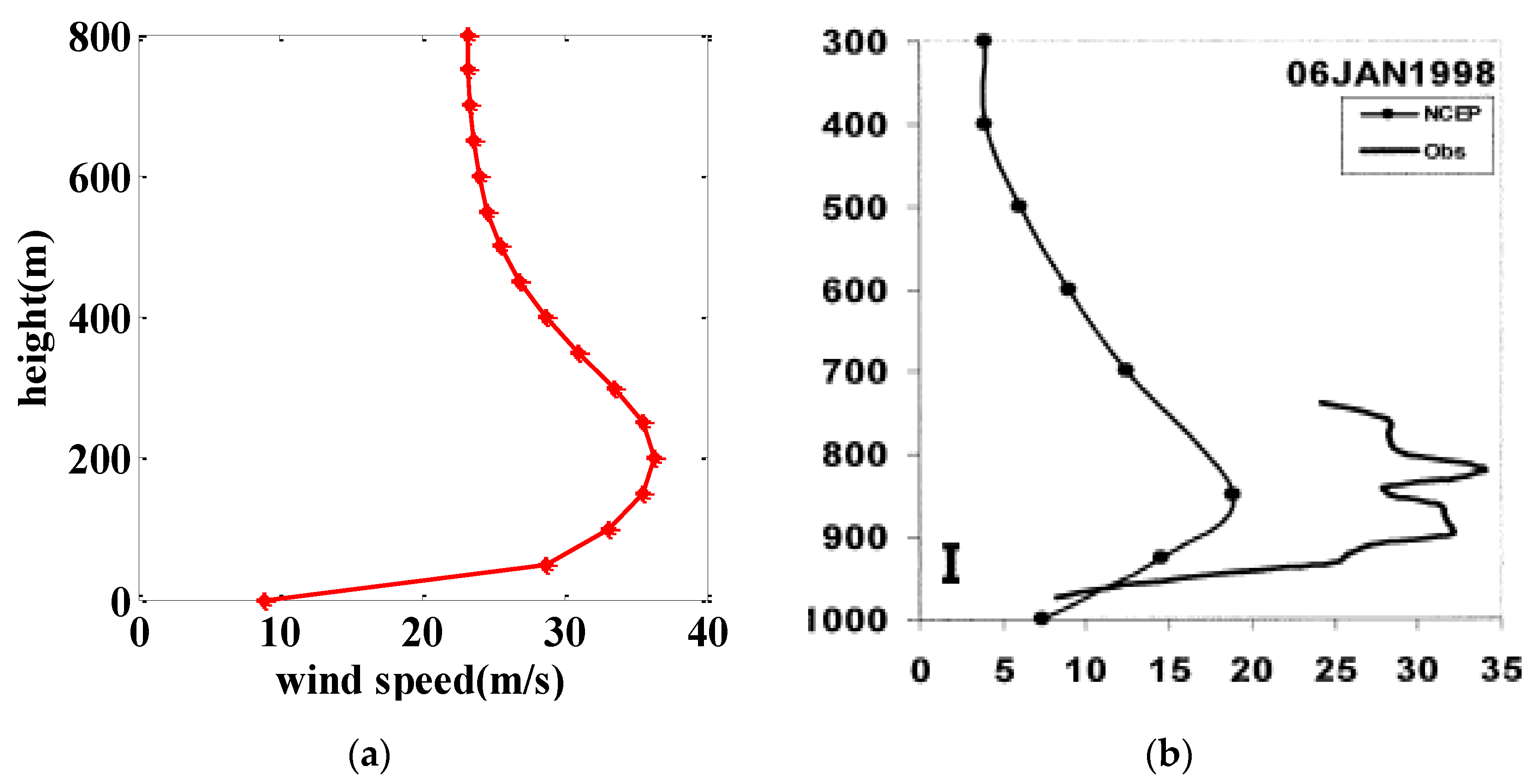 Aerospace 08 00145 g005 Aerospace 08 00145 g005