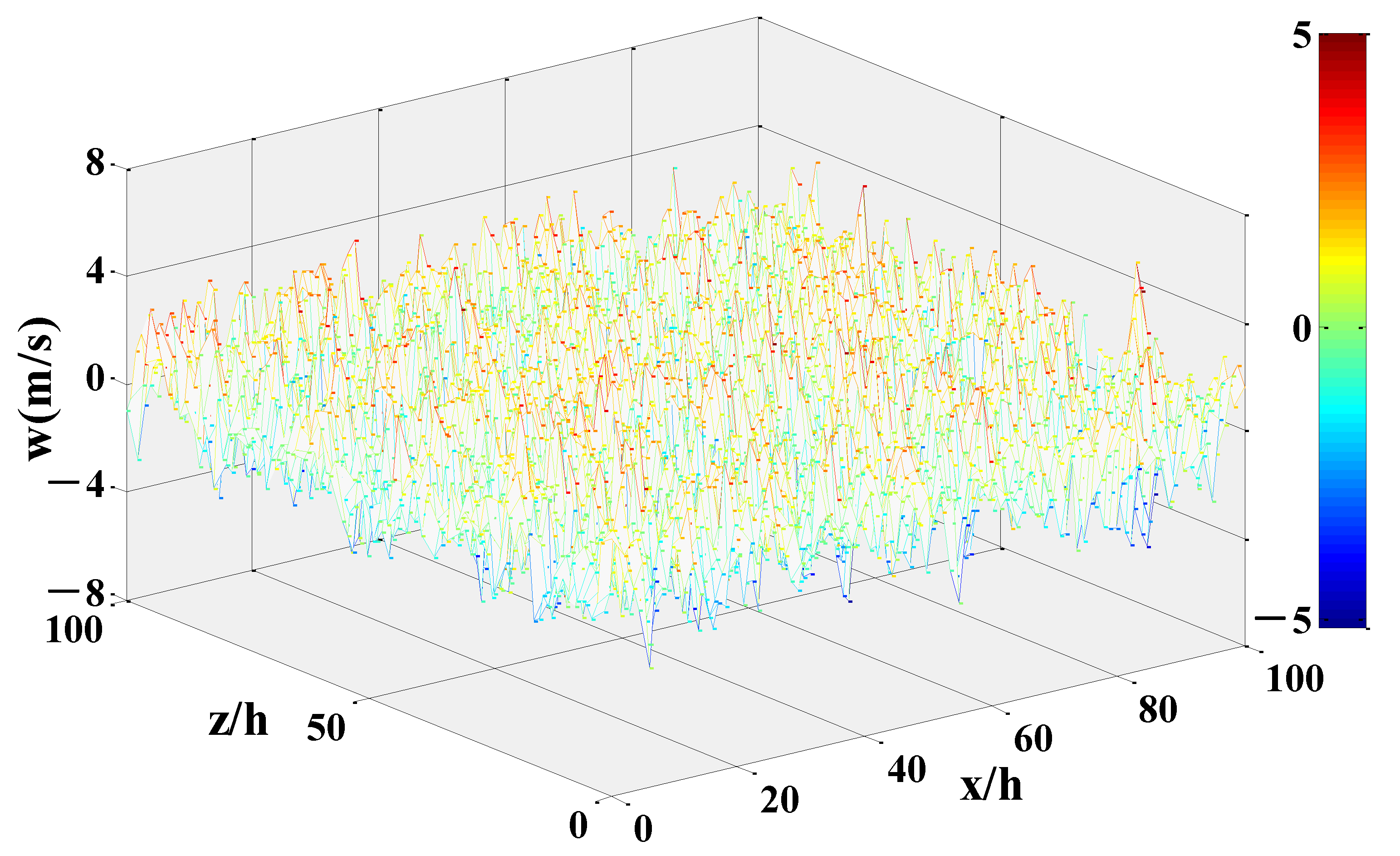 Aerospace 08 00145 g007 Aerospace 08 00145 g007