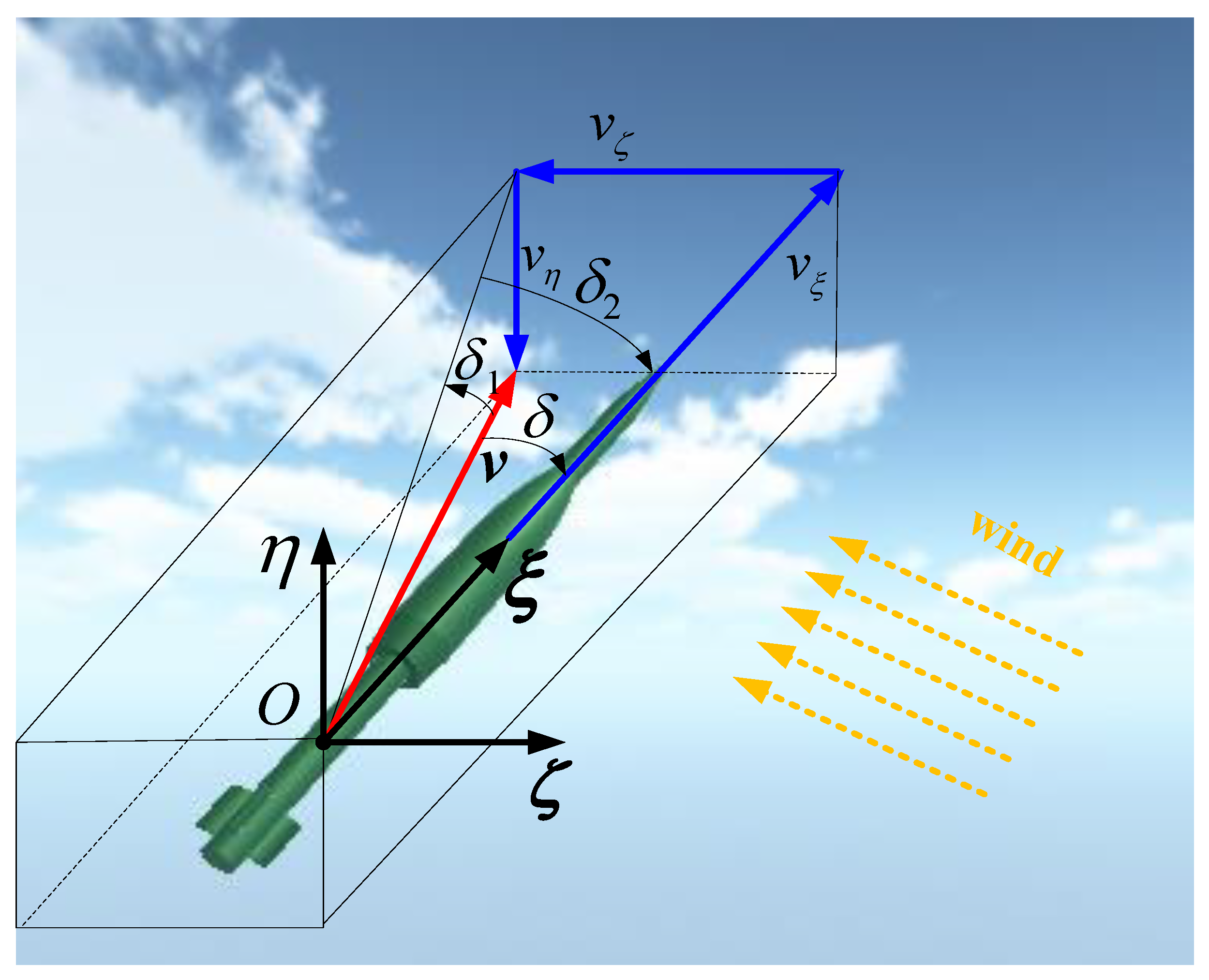 Aerospace 08 00145 g010 Aerospace 08 00145 g010