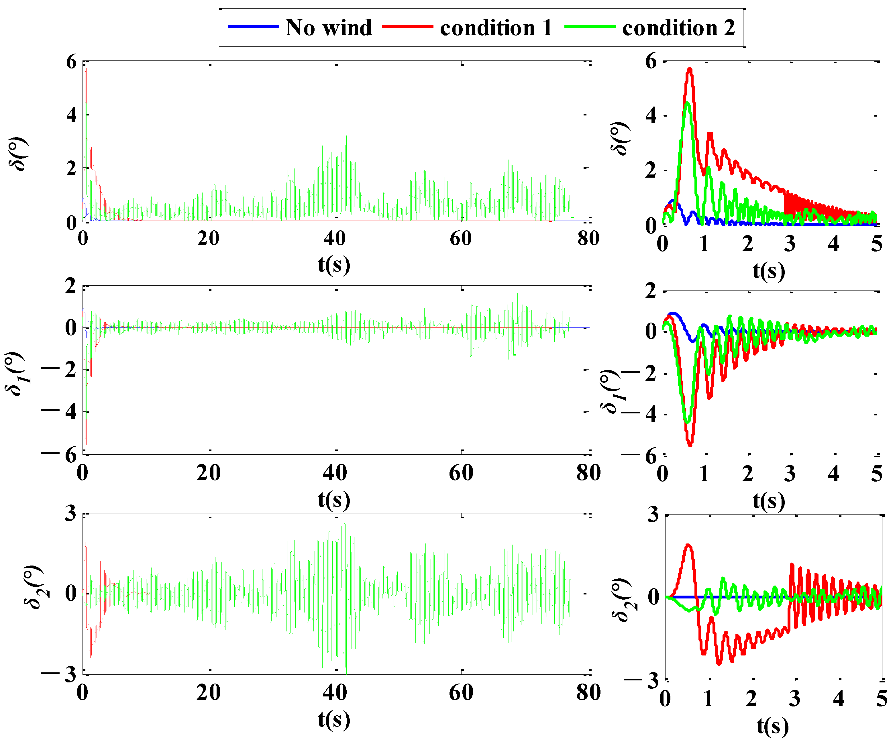 Aerospace 08 00145 g012 Aerospace 08 00145 g012