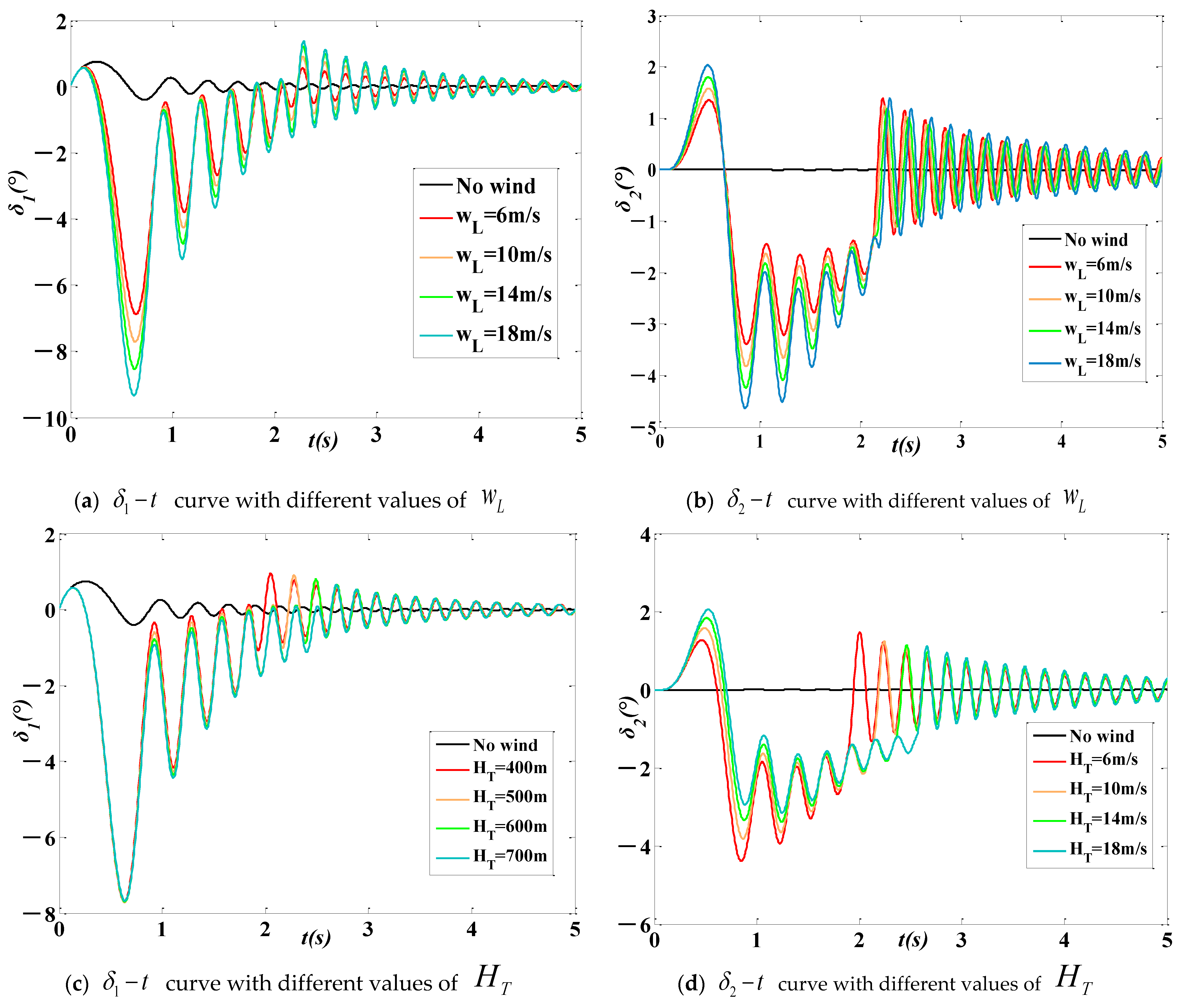 Aerospace 08 00145 g015 Aerospace 08 00145 g015