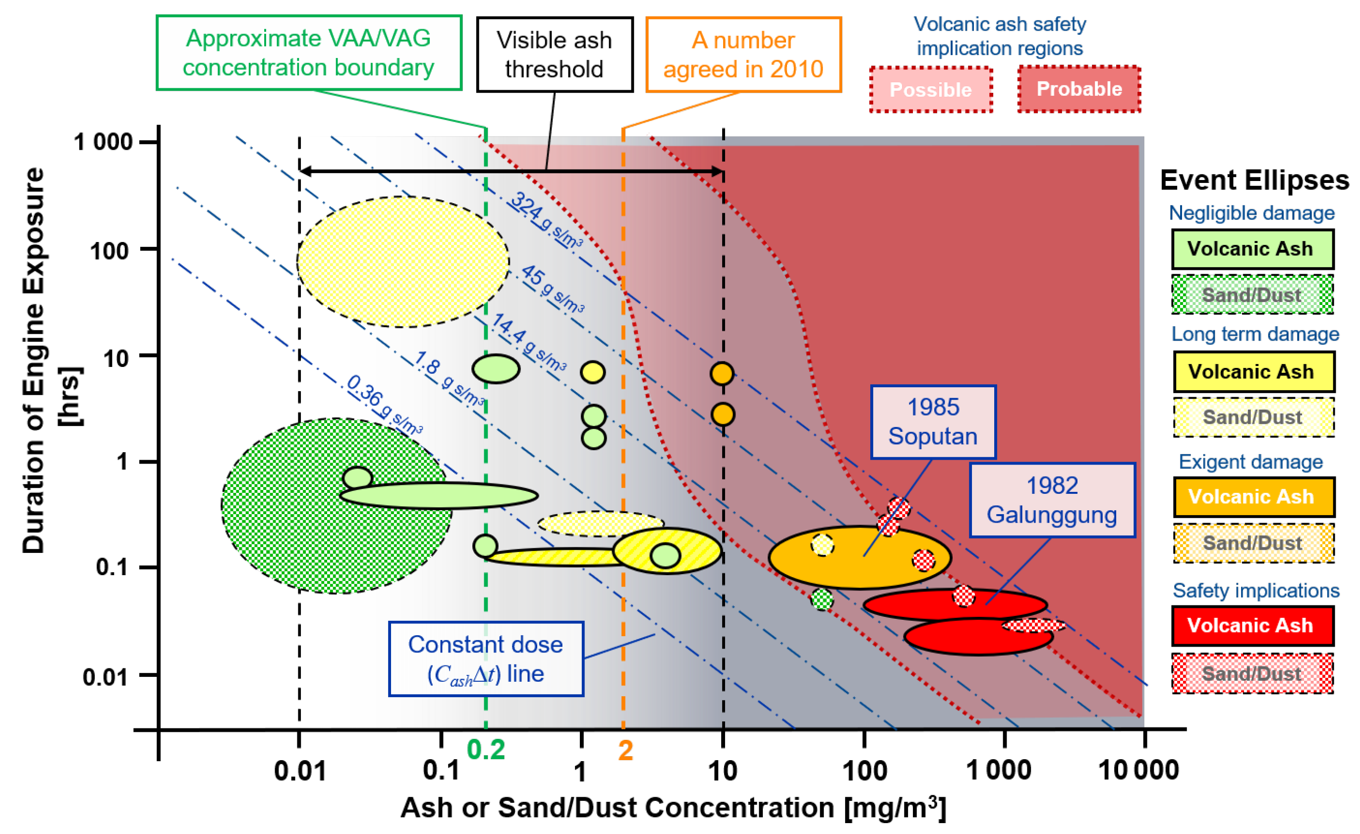 Aerospace 08 00146 g002 Aerospace 08 00146 g002
