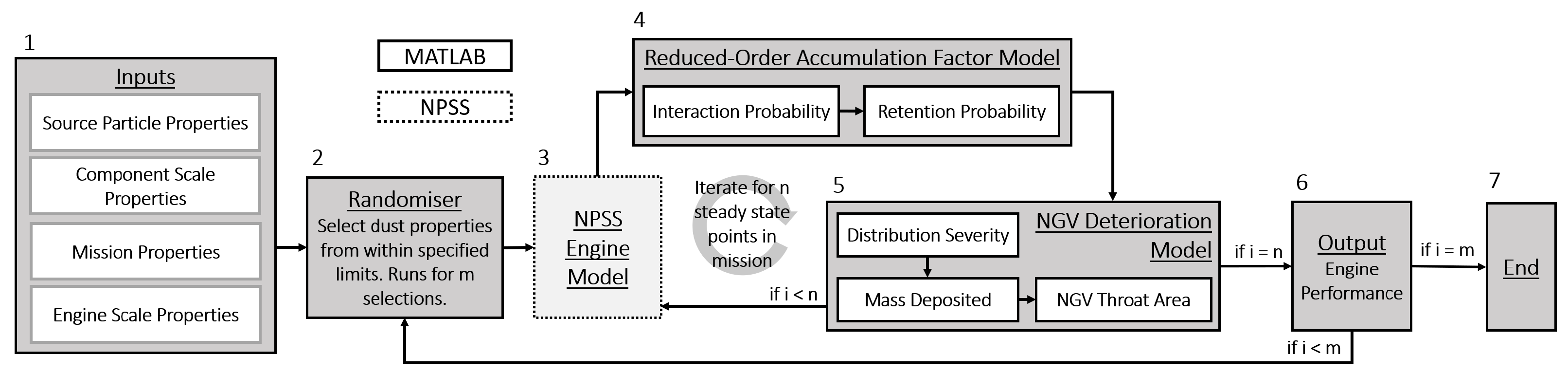 Aerospace 08 00146 g004 Aerospace 08 00146 g004
