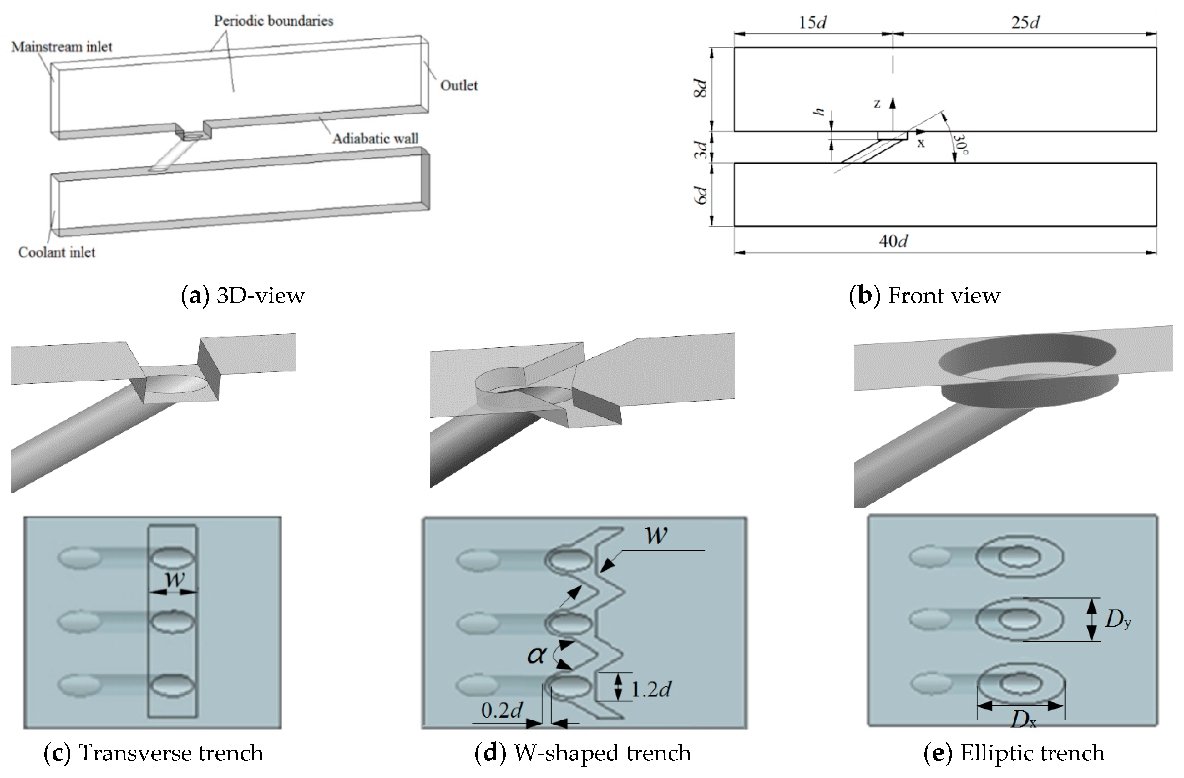 Aerospace 08 00147 g001
