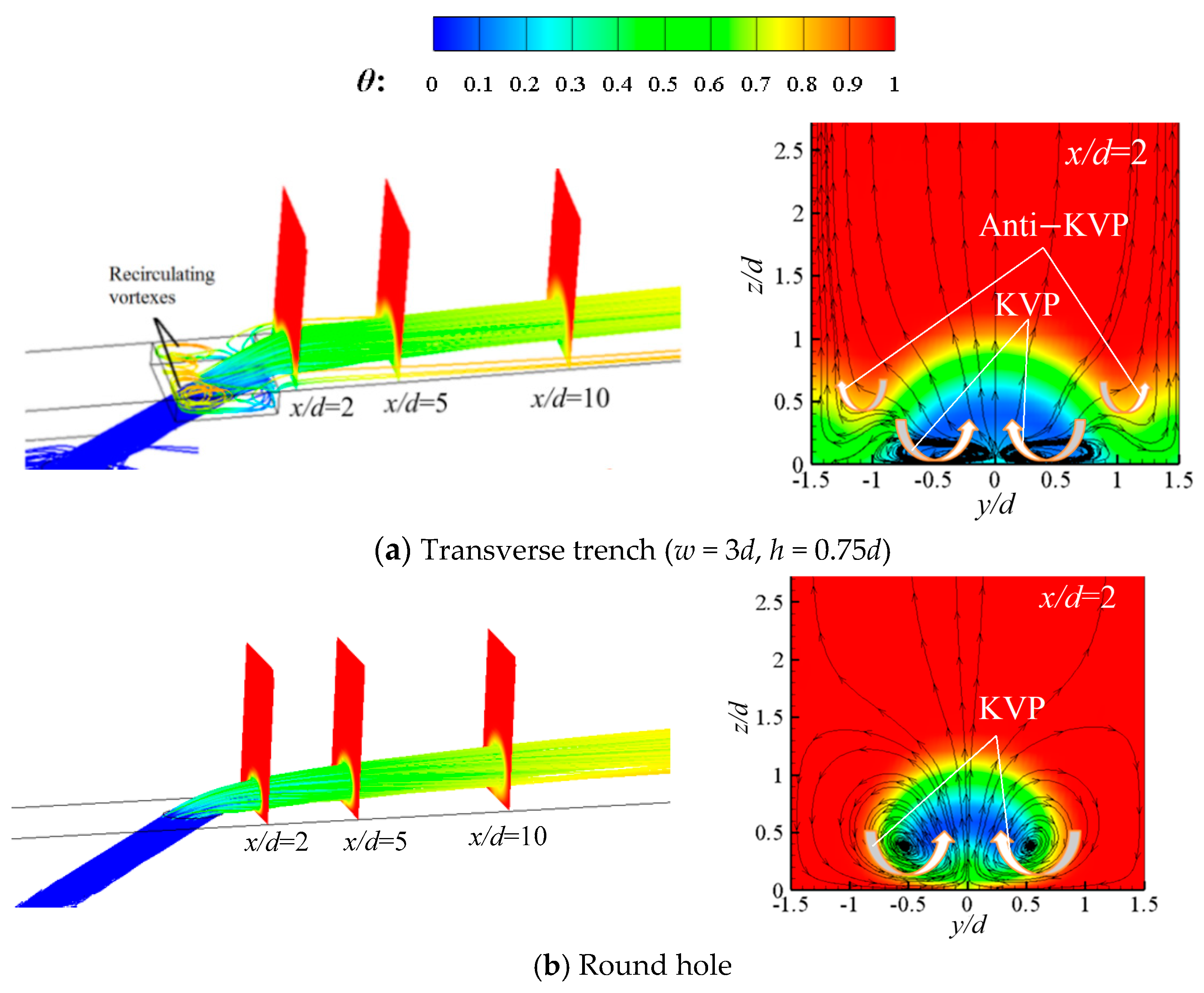 Aerospace 08 00147 g008