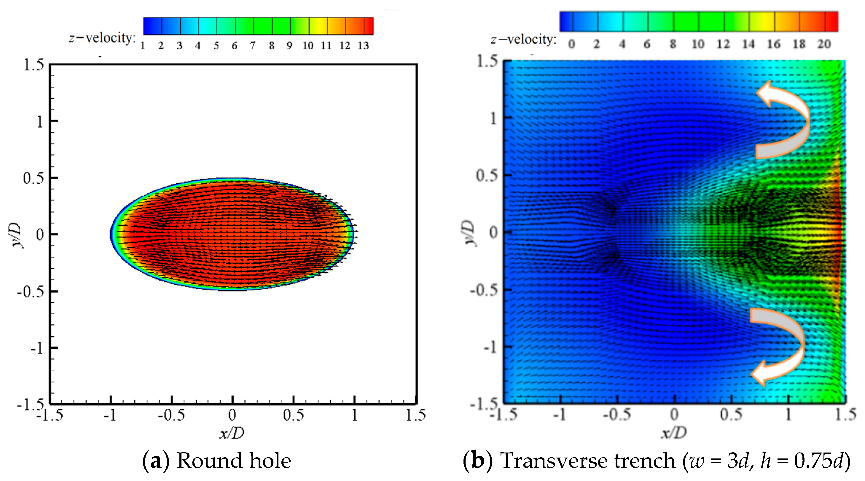 Aerospace 08 00147 g010