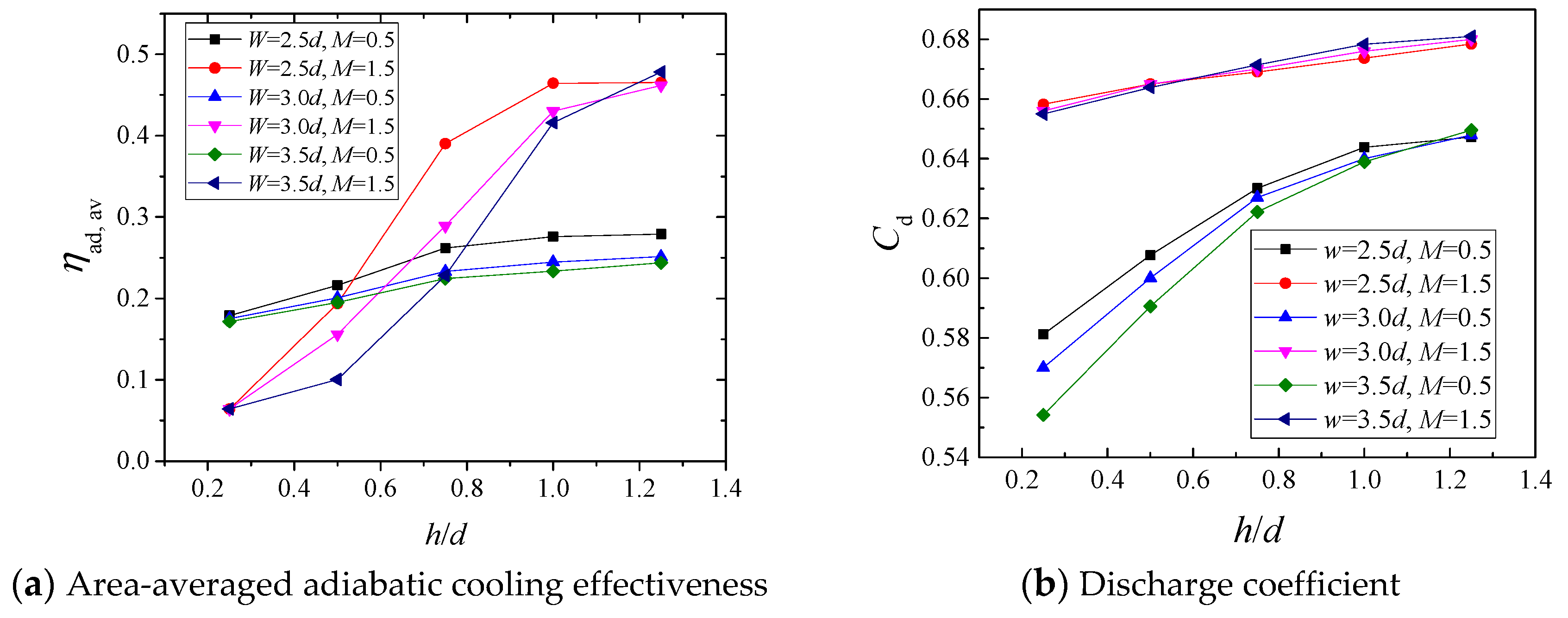 Aerospace 08 00147 g011