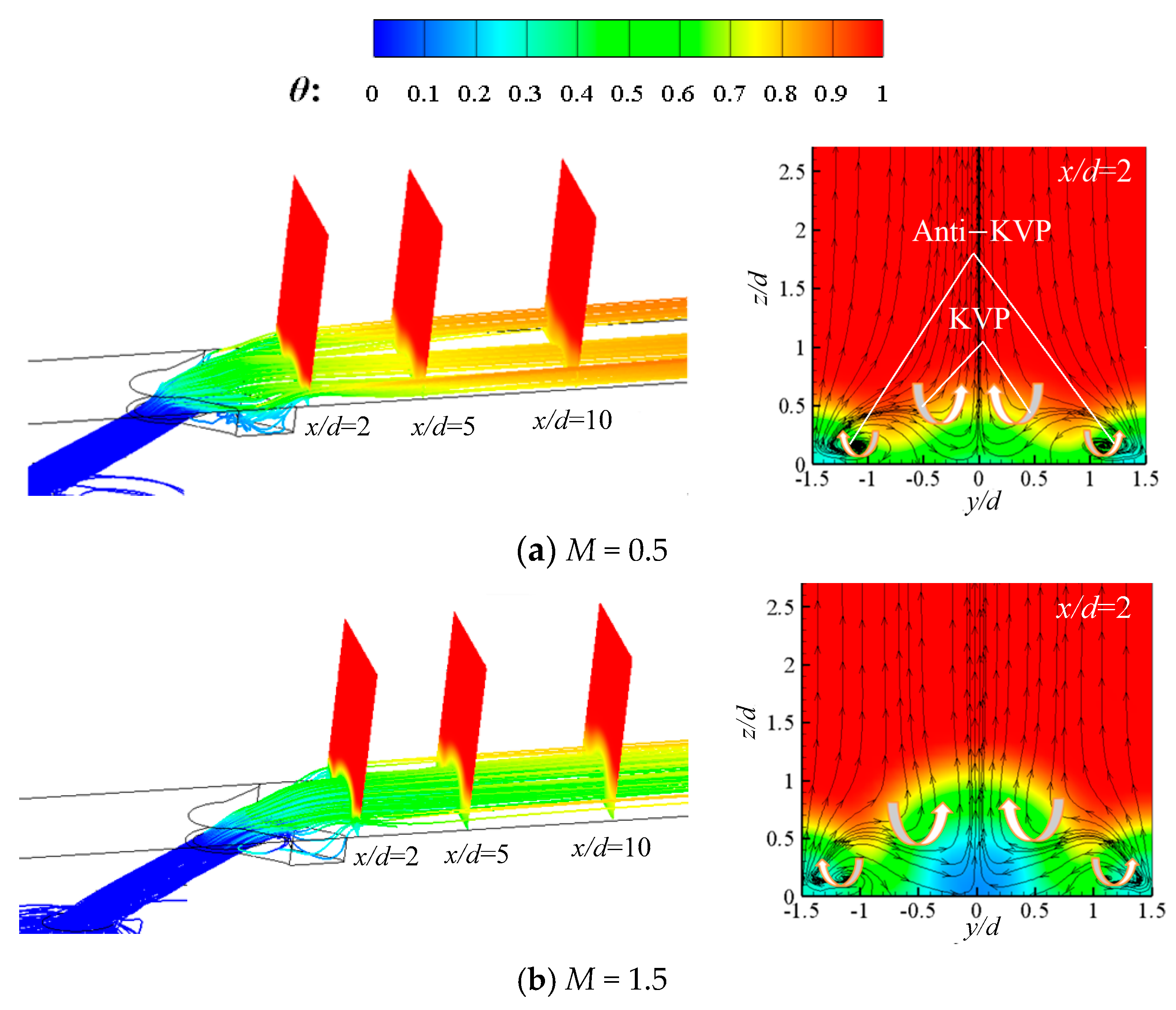 Aerospace 08 00147 g013
