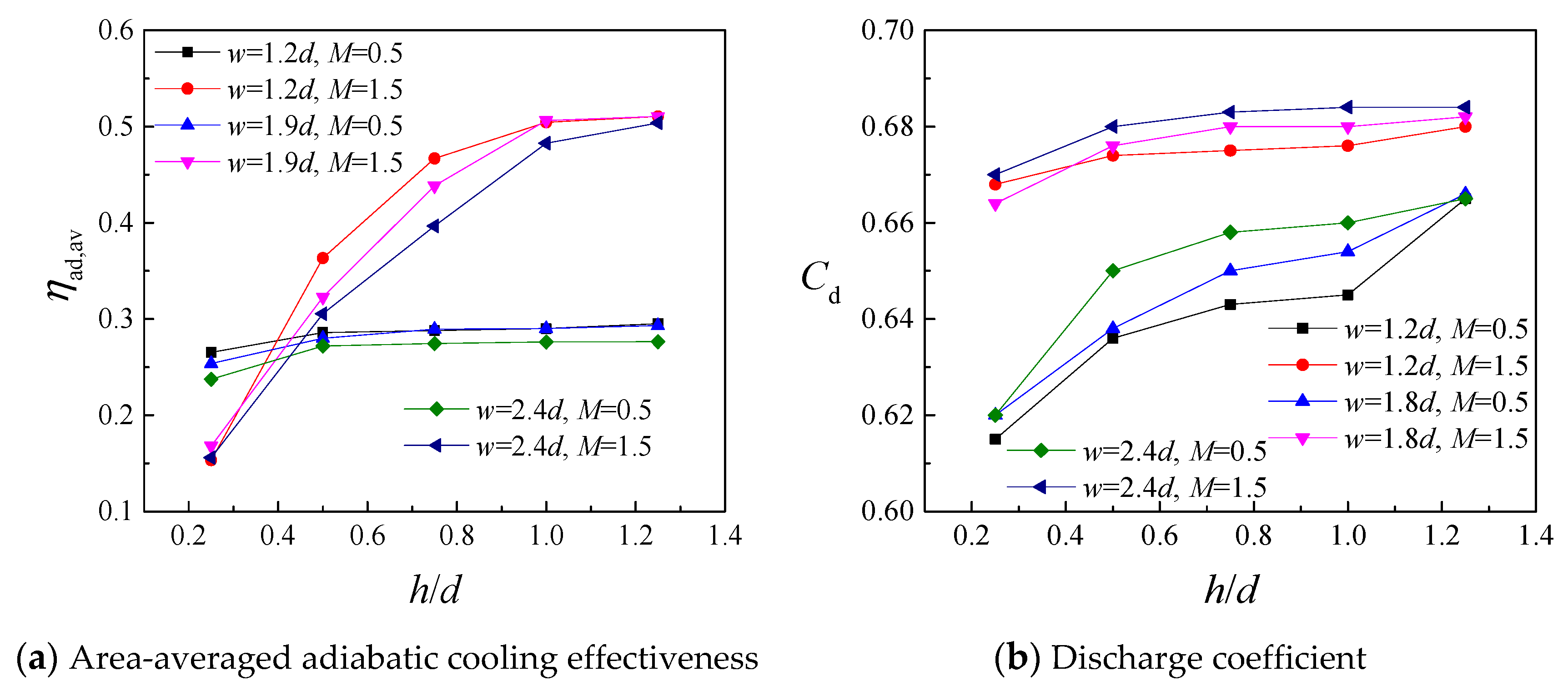 Aerospace 08 00147 g014
