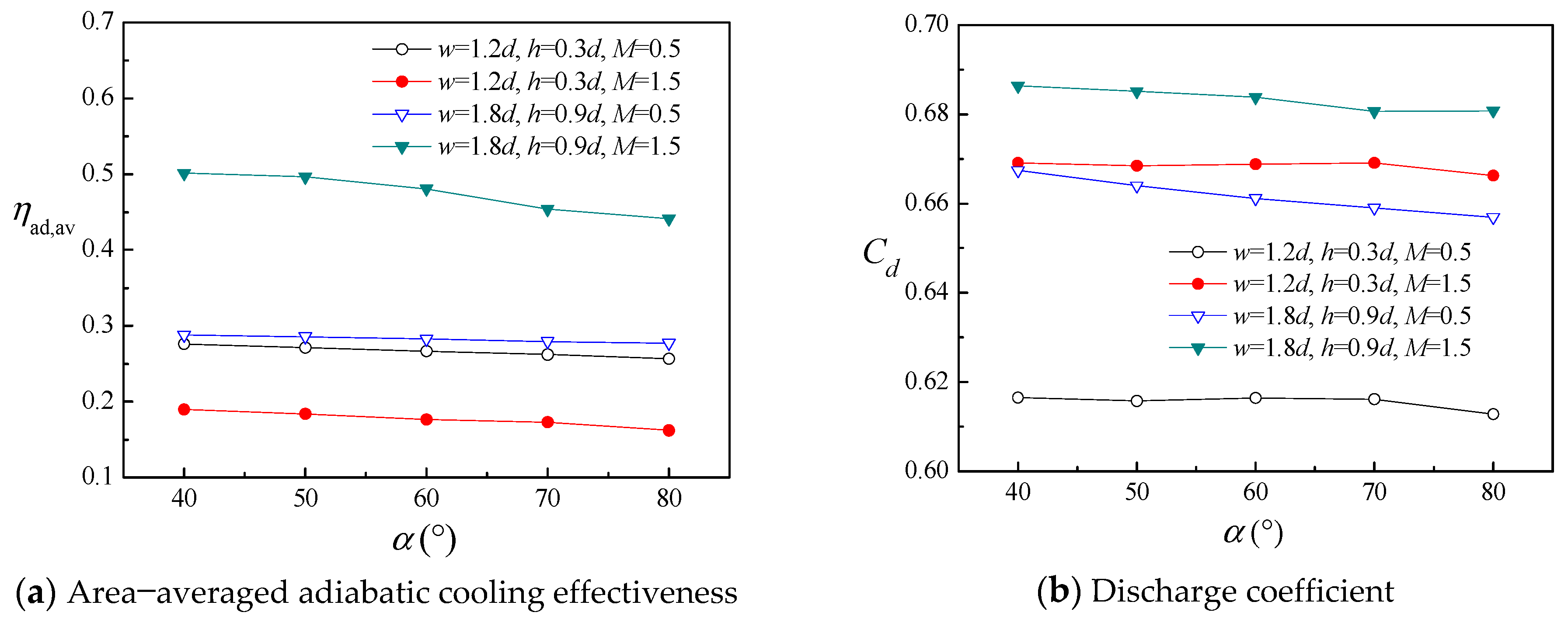 Aerospace 08 00147 g016