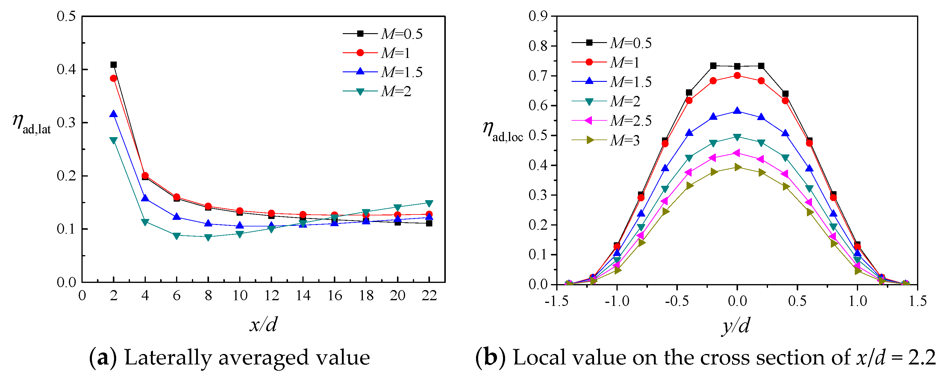 Aerospace 08 00147 g017