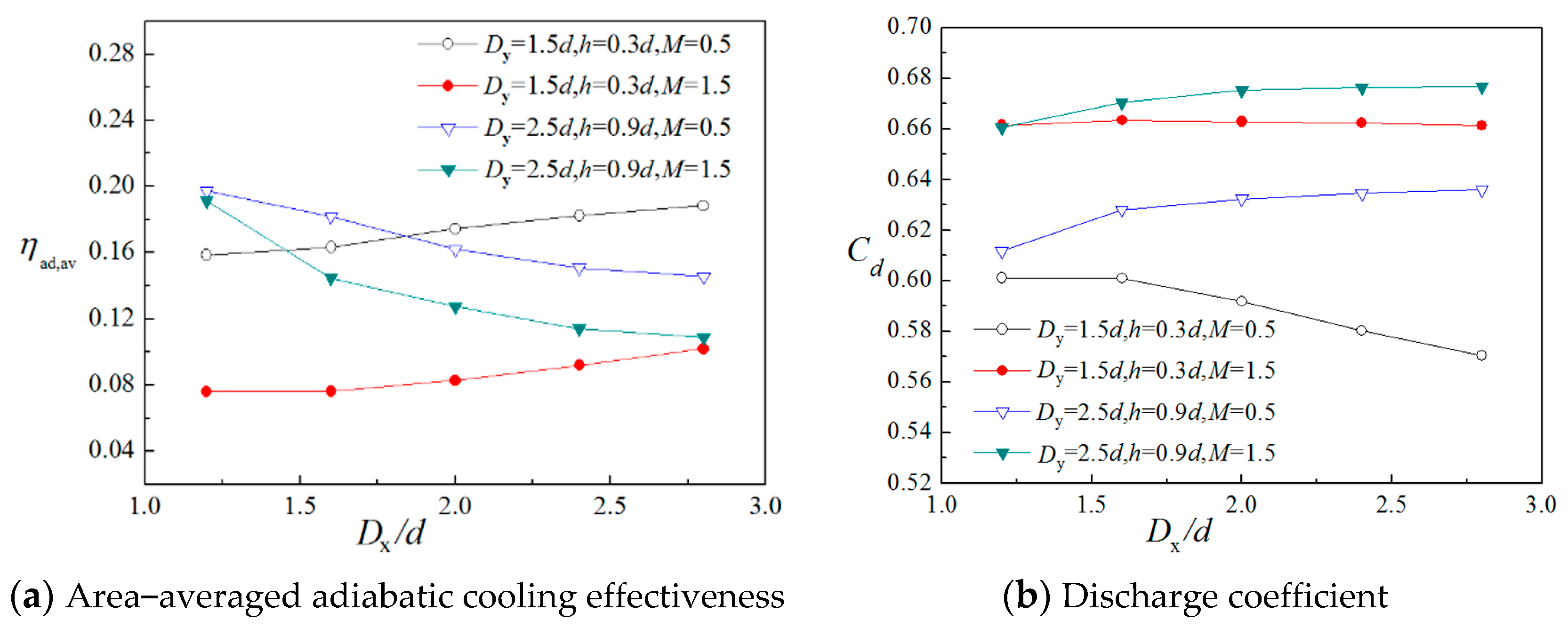 Aerospace 08 00147 g019