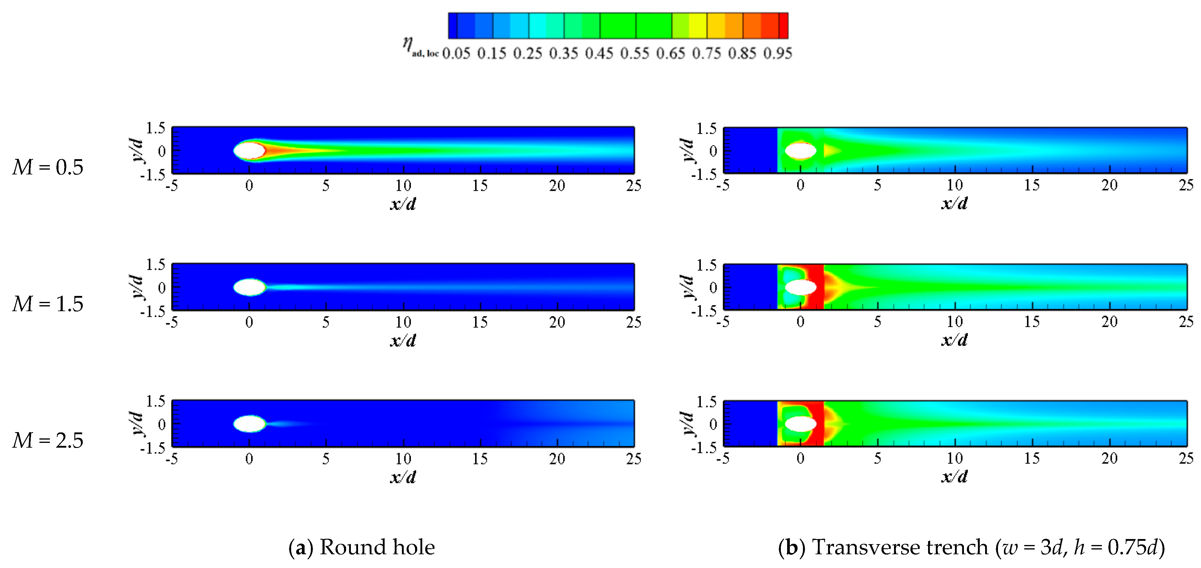 Aerospace 08 00147 g021a