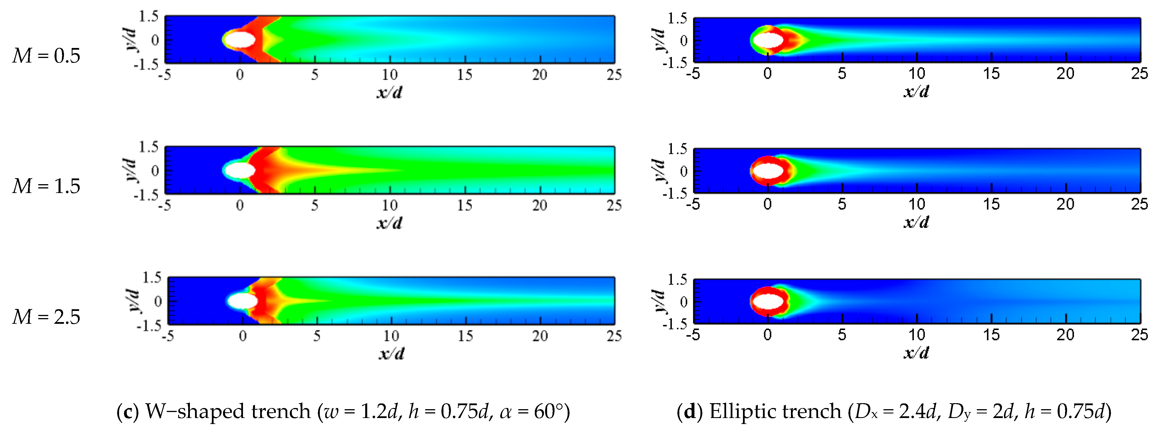 Aerospace 08 00147 g021b