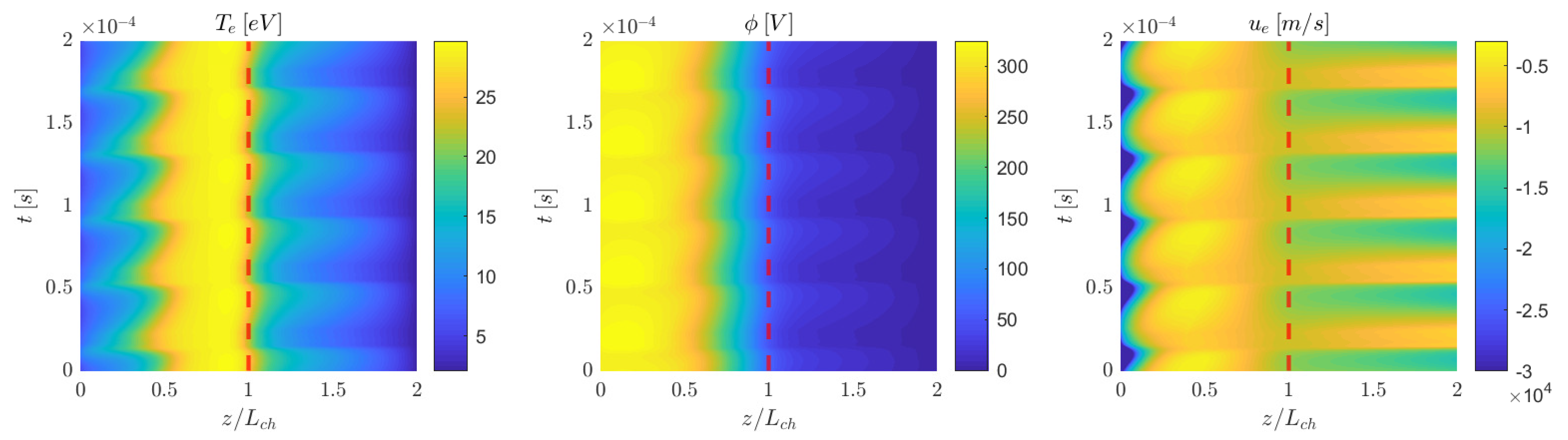Aerospace 08 00148 g008