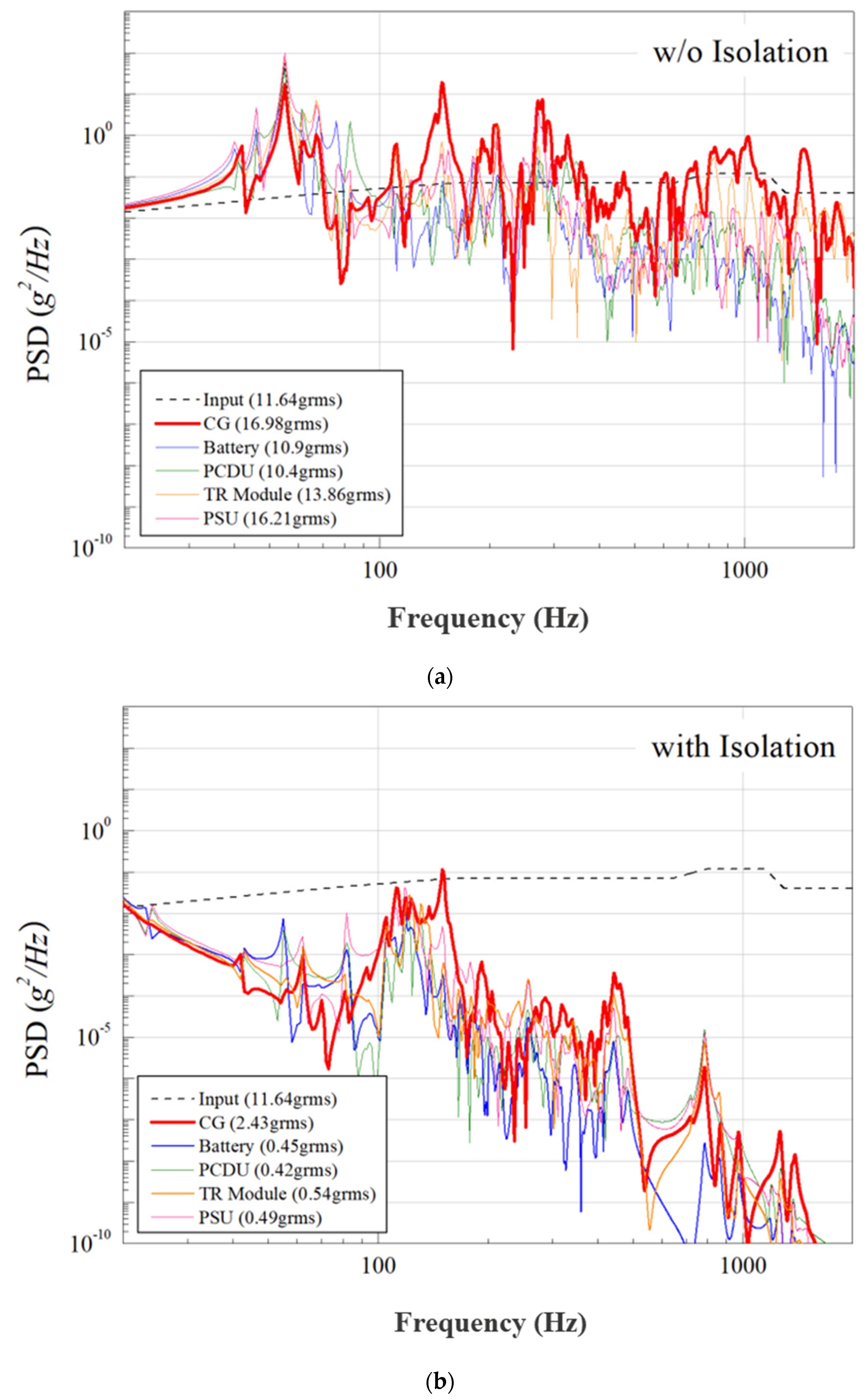 Aerospace 08 00149 g017 Aerospace 08 00149 g017