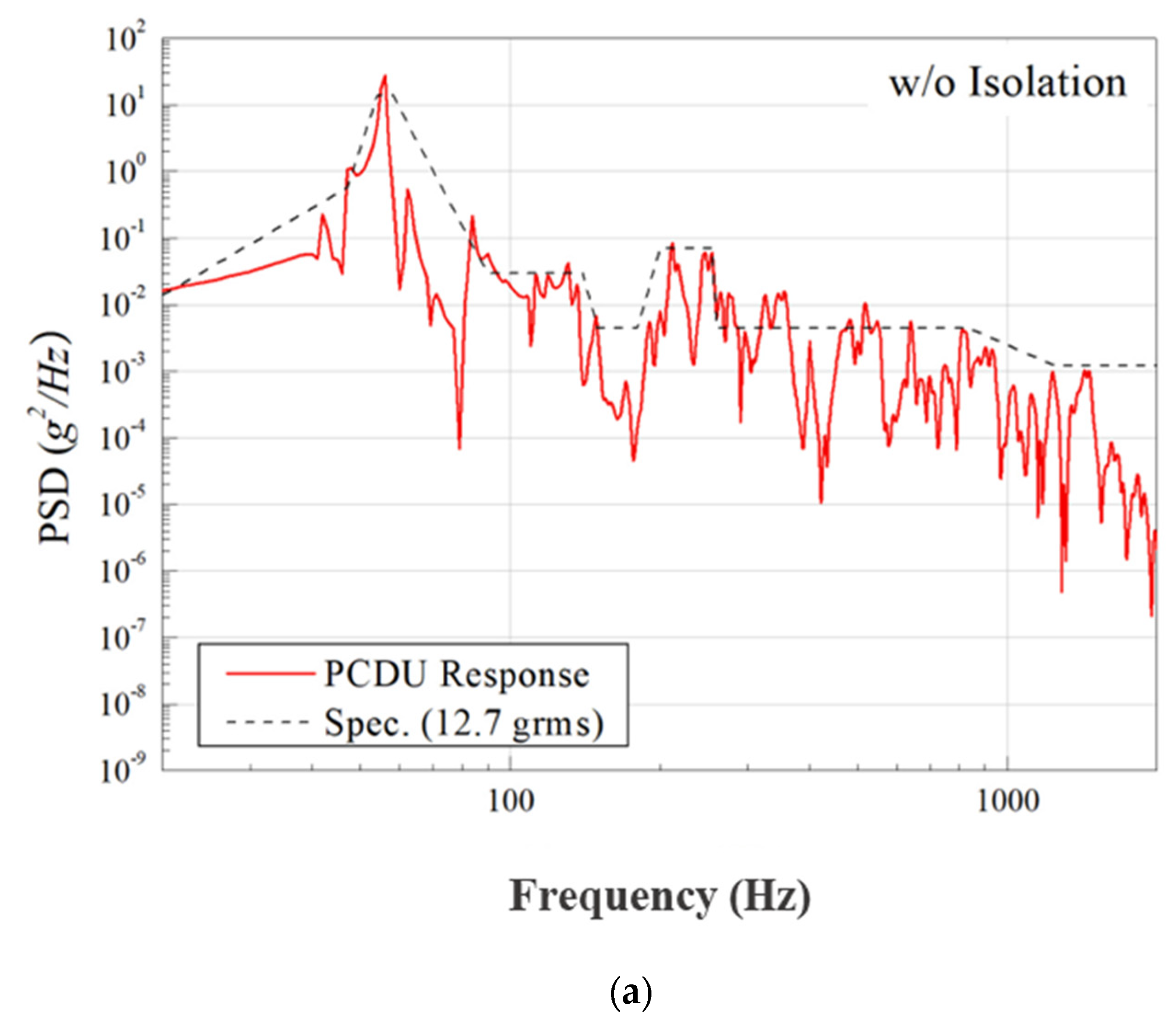 Aerospace 08 00149 g018a Aerospace 08 00149 g018a