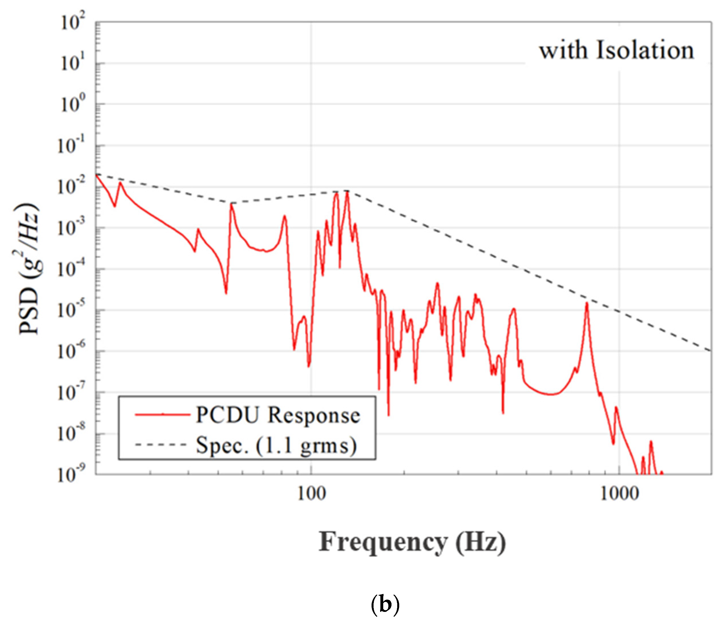 Aerospace 08 00149 g018b Aerospace 08 00149 g018b