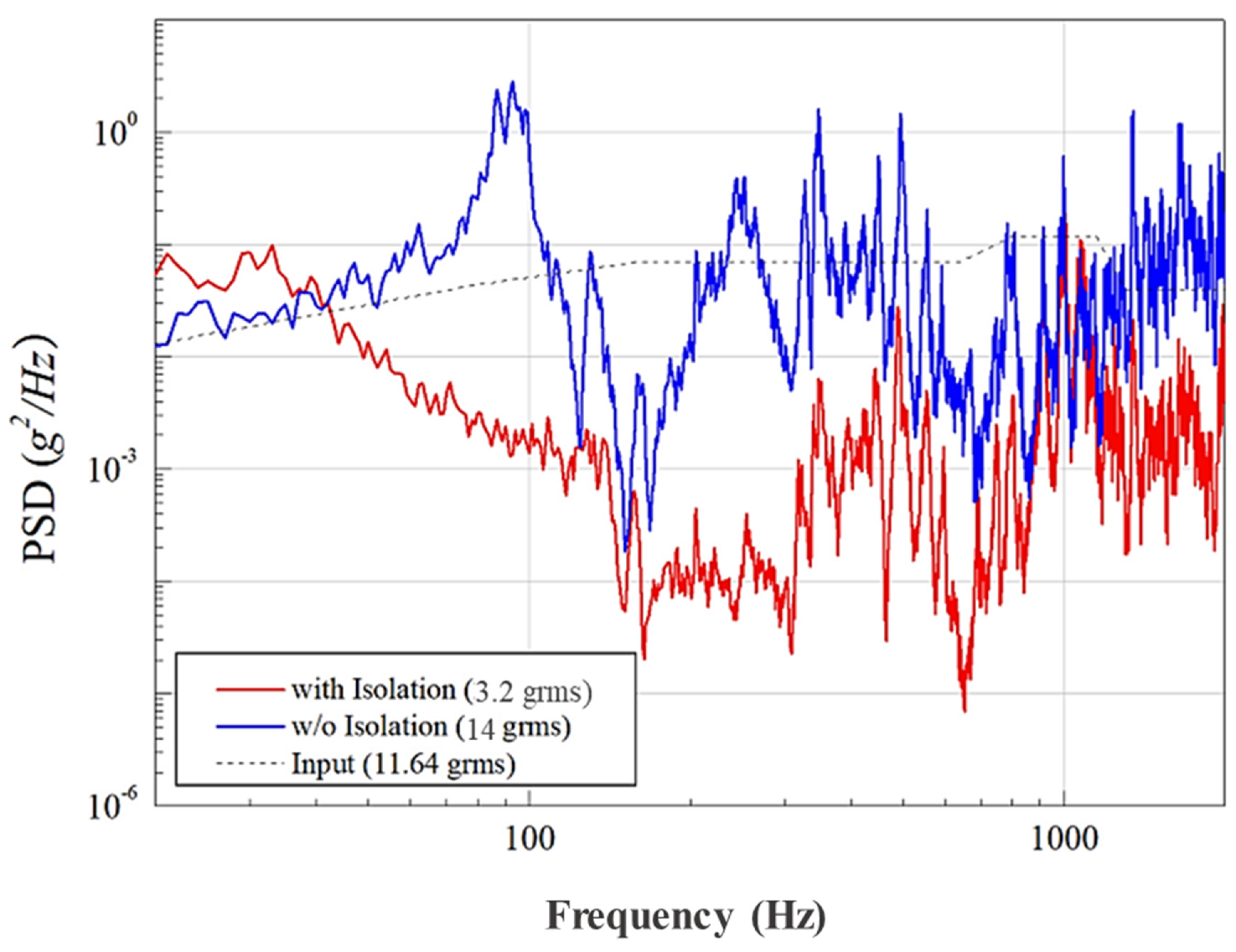 Aerospace 08 00149 g020 Aerospace 08 00149 g020
