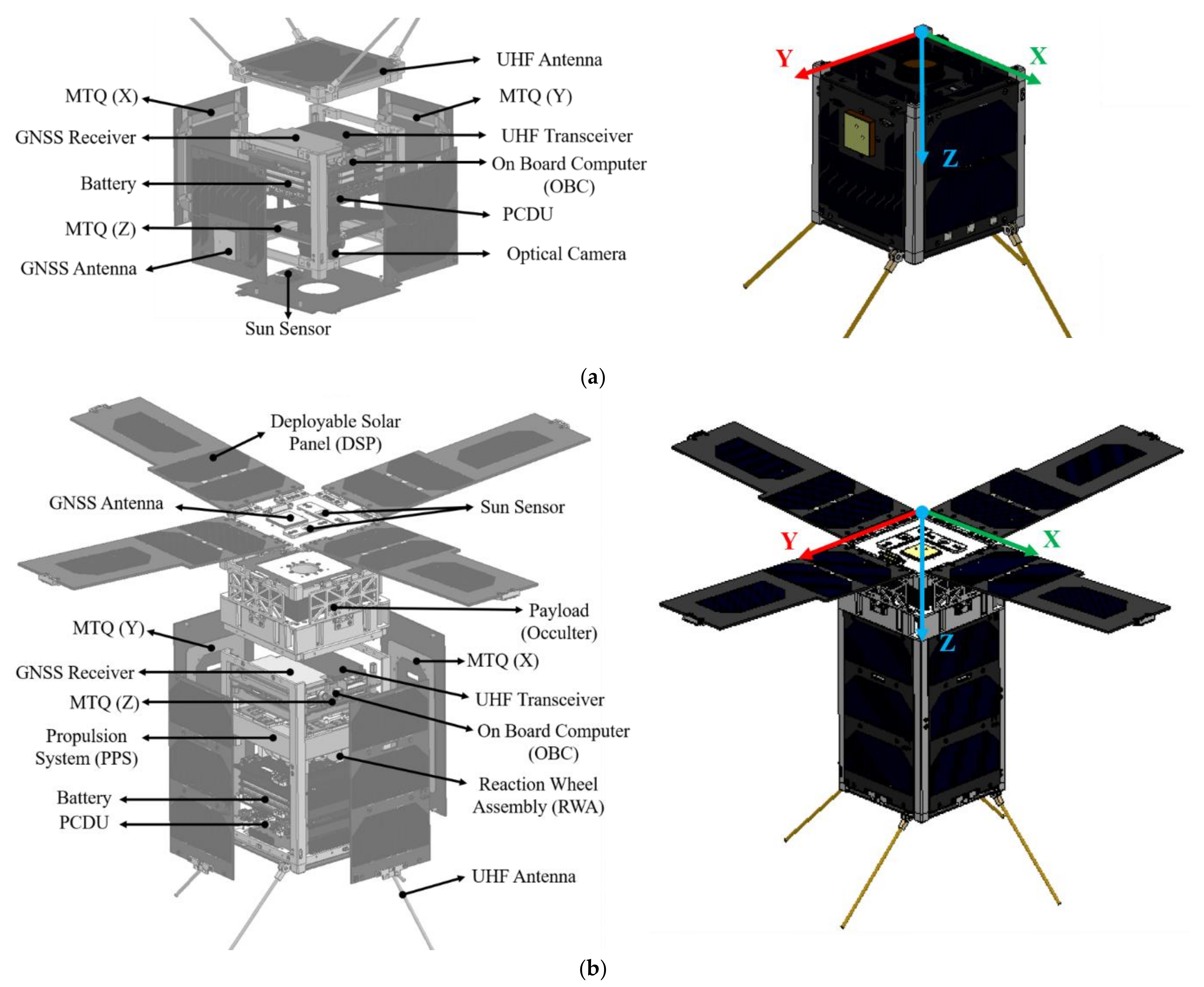 Aerospace 08 00150 g002 Aerospace 08 00150 g002