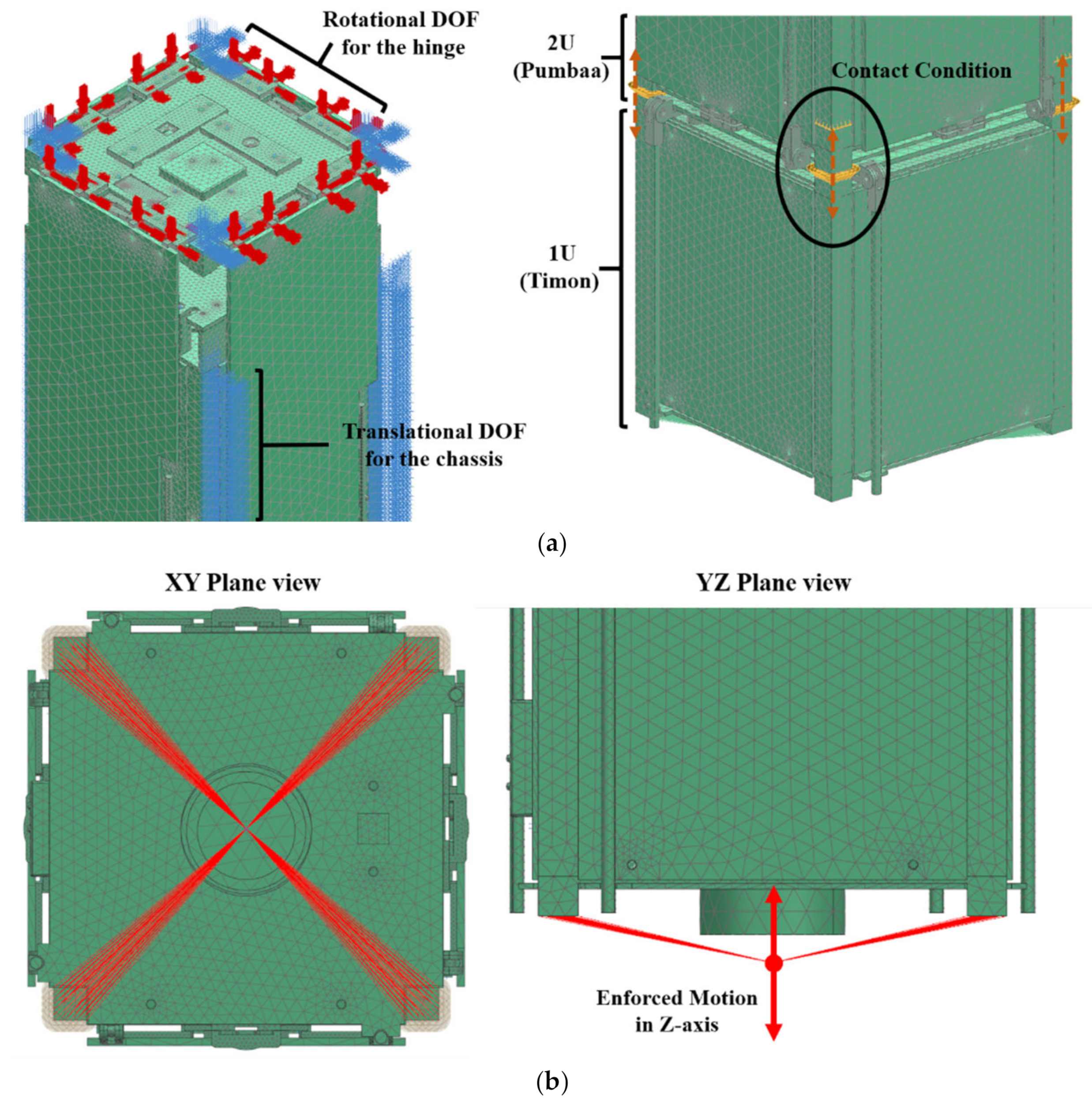 Aerospace 08 00150 g005 Aerospace 08 00150 g005