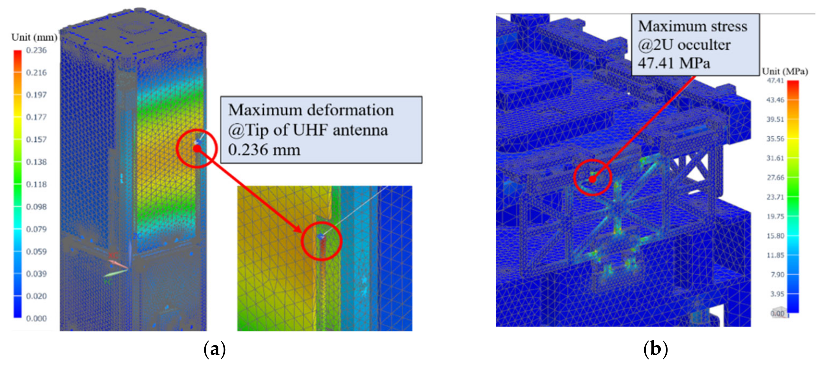 Aerospace 08 00150 g007 Aerospace 08 00150 g007