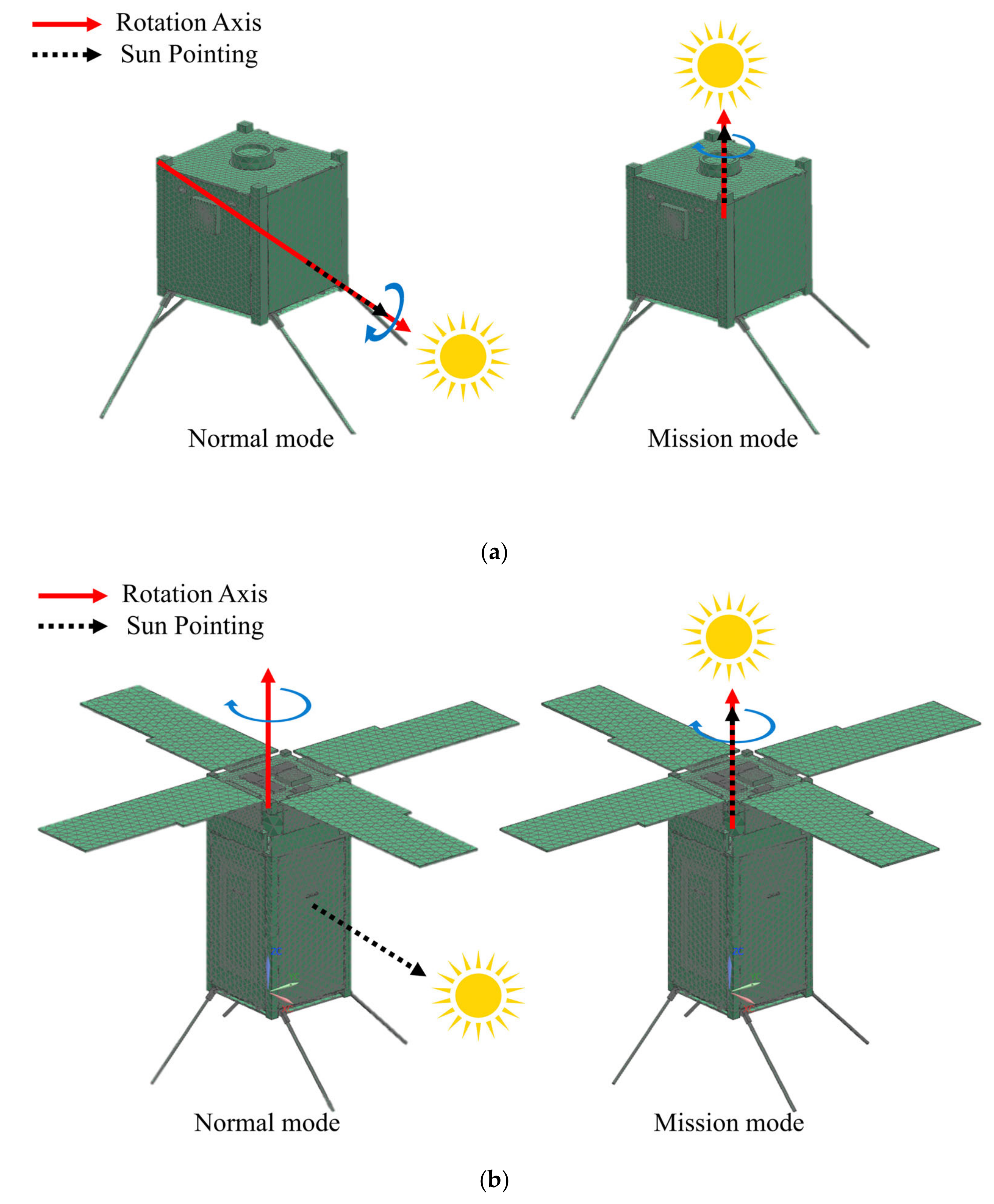 Aerospace 08 00150 g009 Aerospace 08 00150 g009