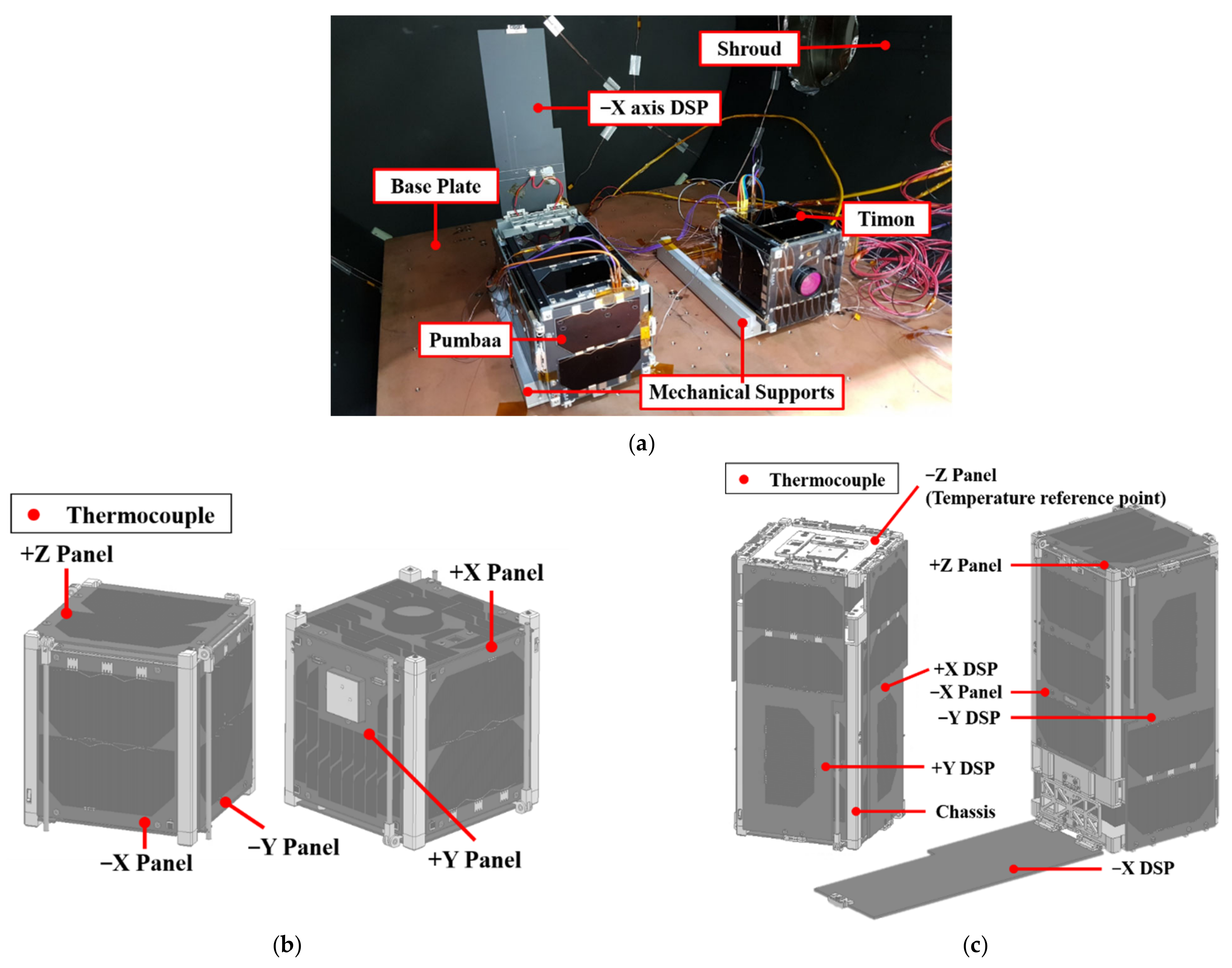 Aerospace 08 00150 g015 Aerospace 08 00150 g015