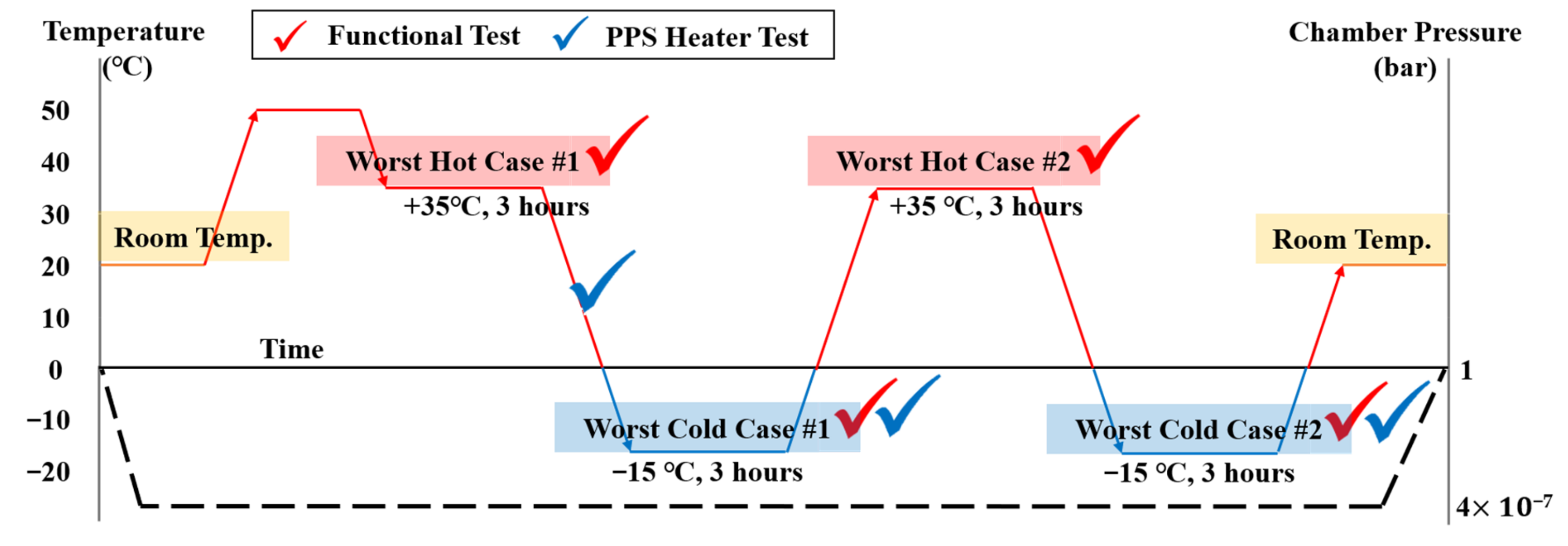 Aerospace 08 00150 g016 Aerospace 08 00150 g016